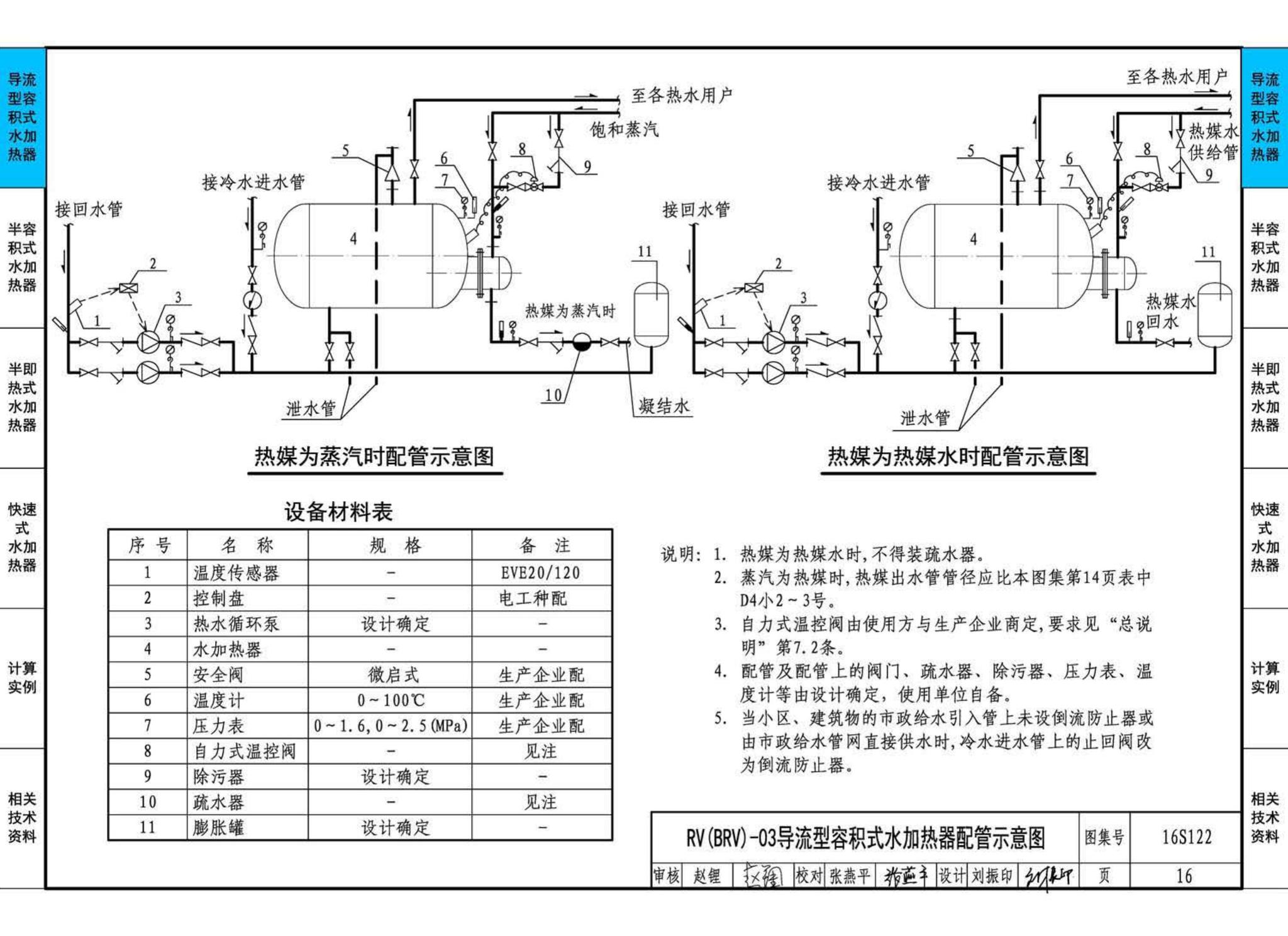 16S122--水加热器选用及安装