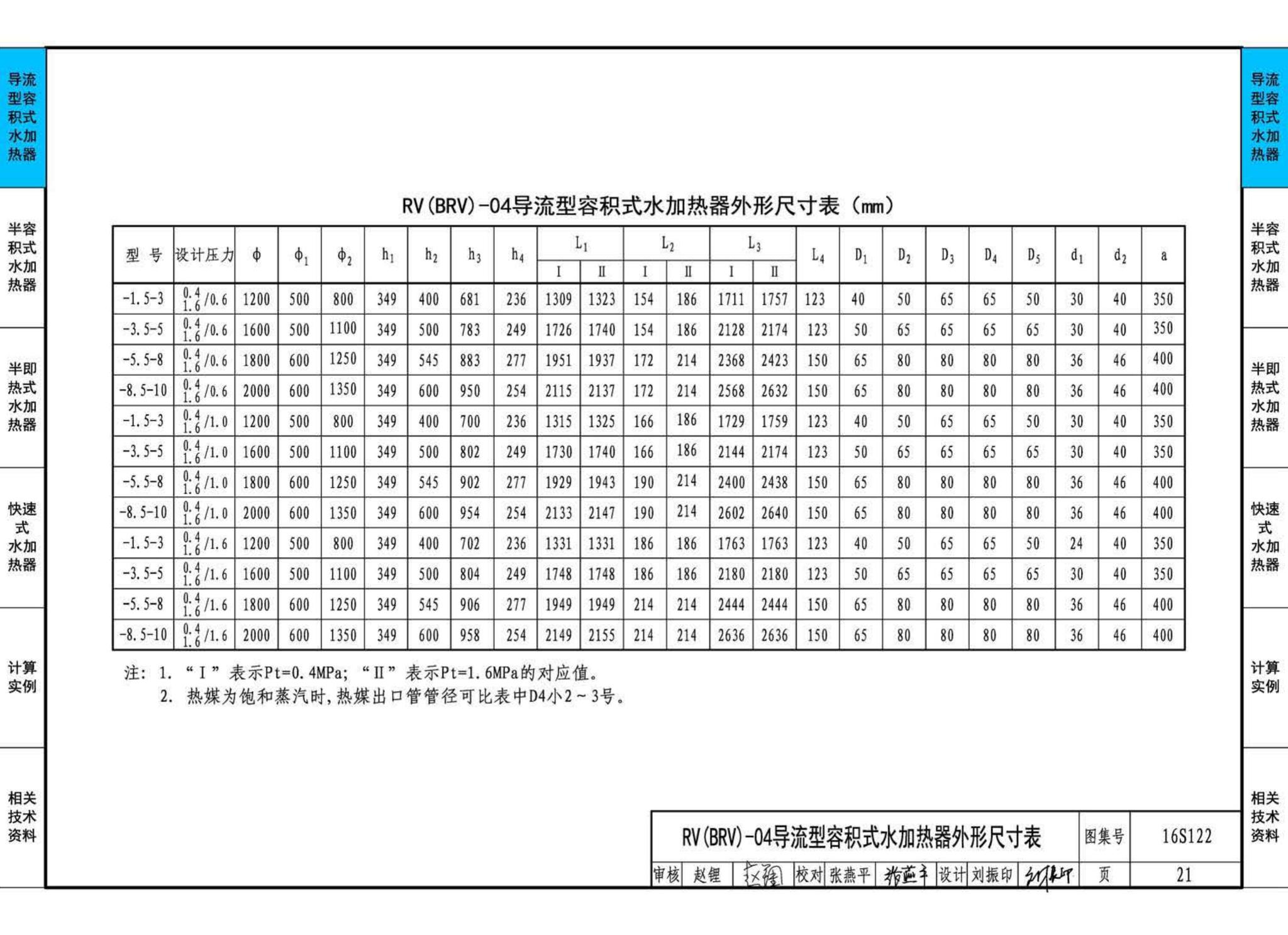 16S122--水加热器选用及安装