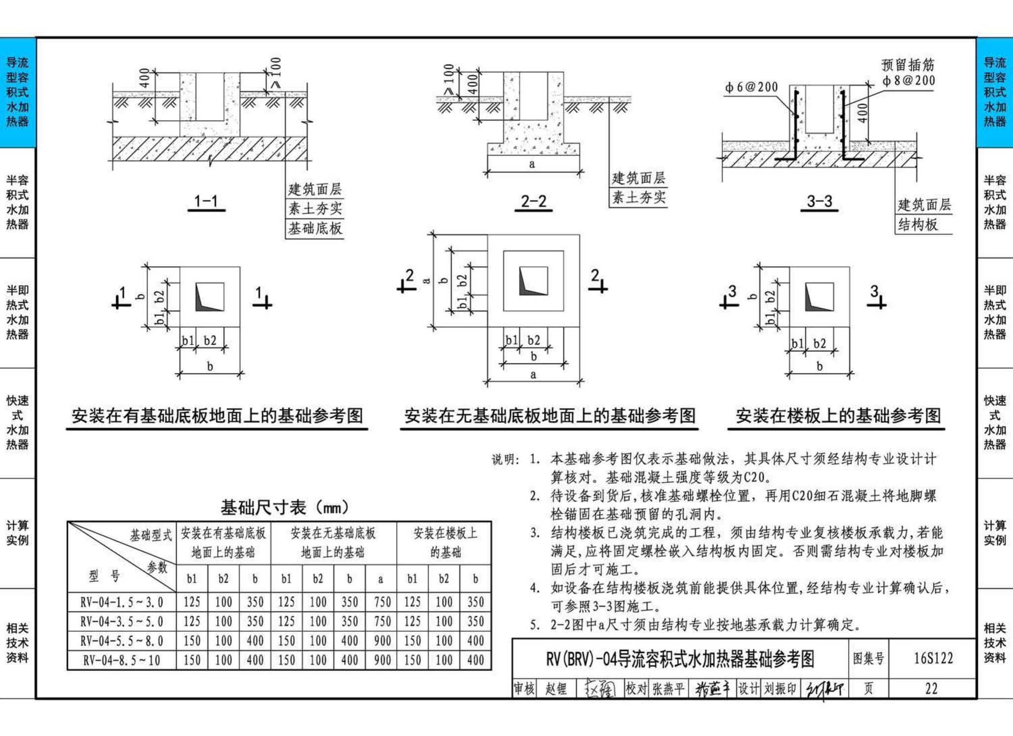 16S122--水加热器选用及安装