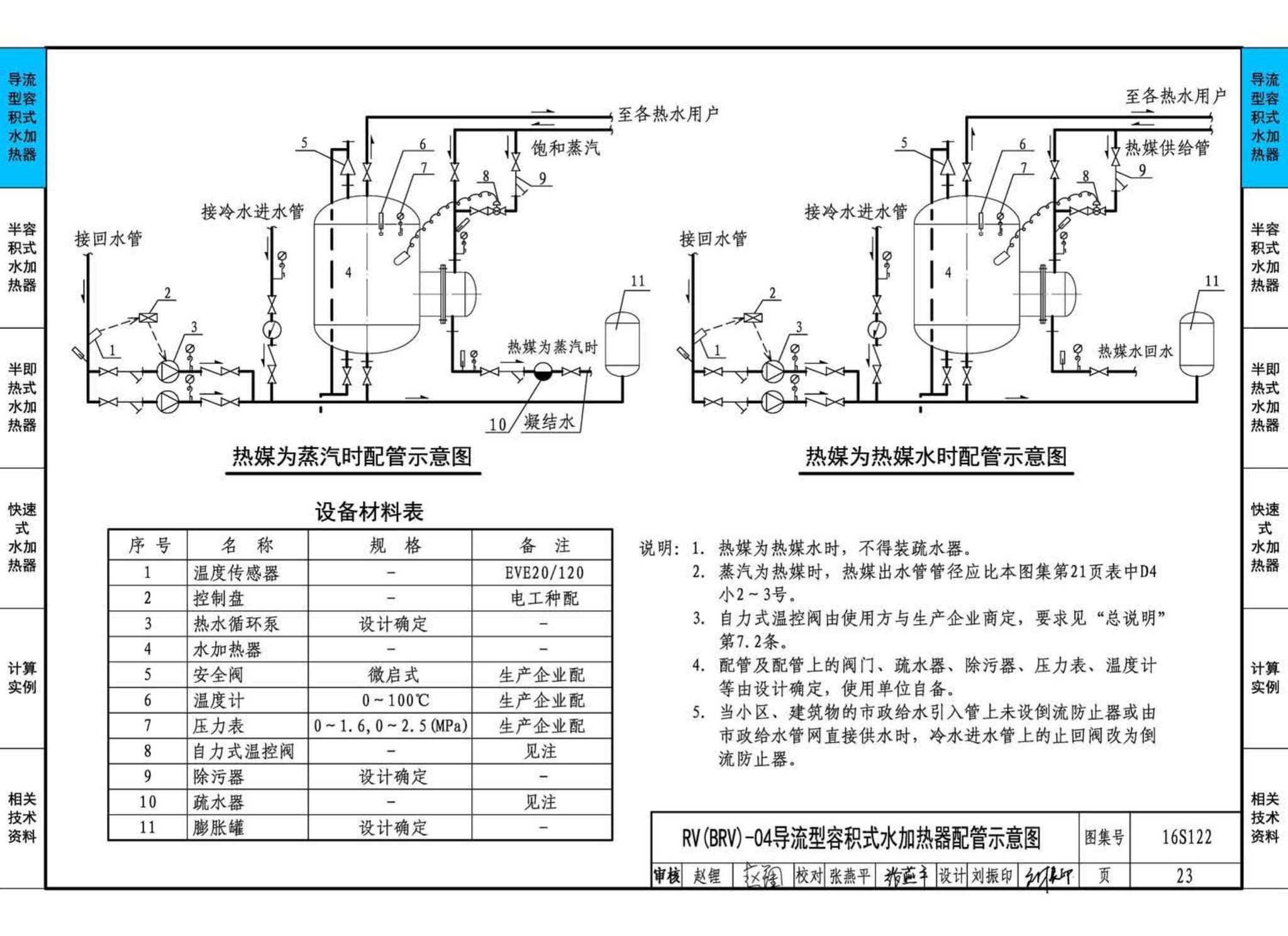 16S122--水加热器选用及安装