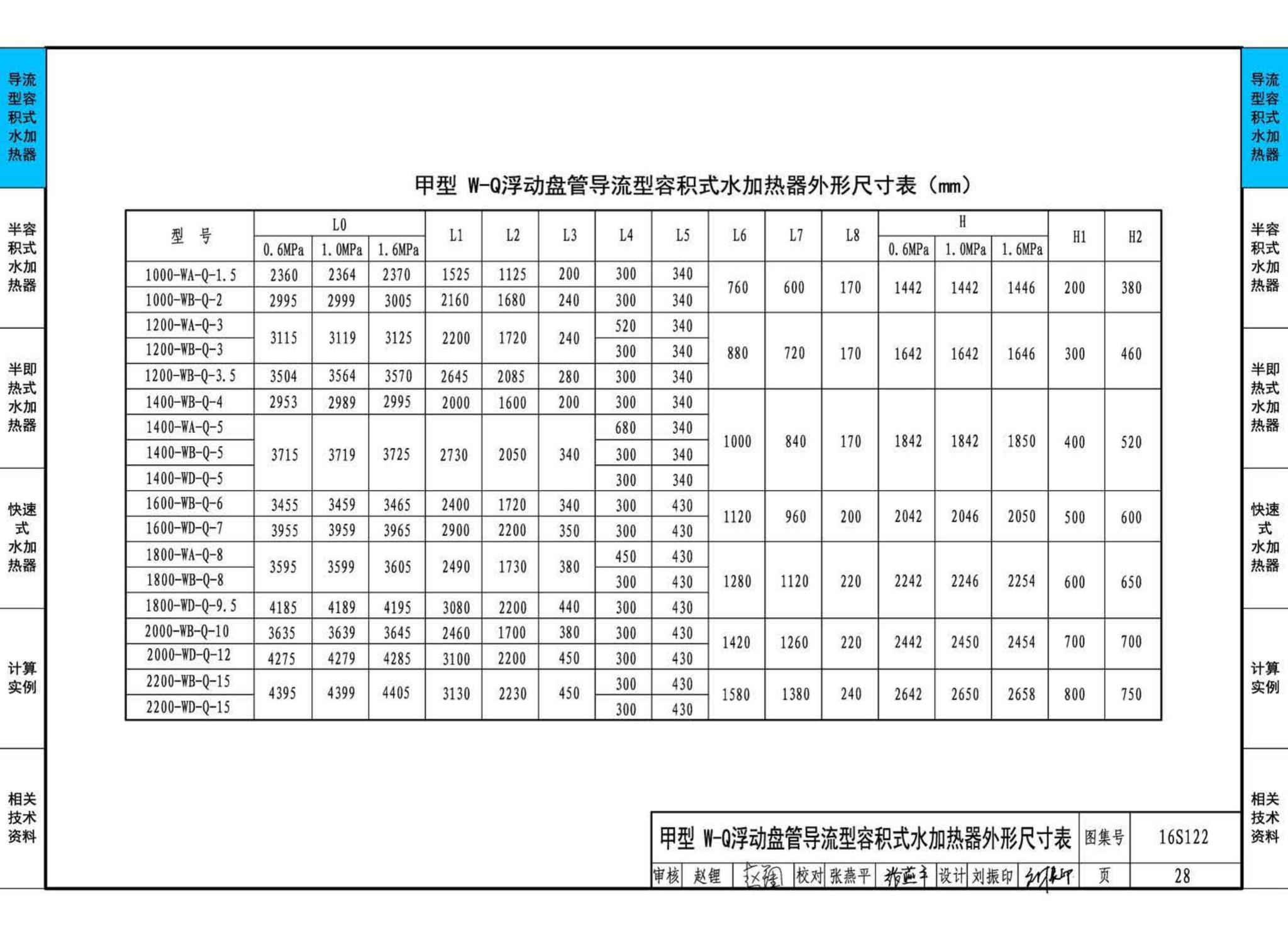 16S122--水加热器选用及安装