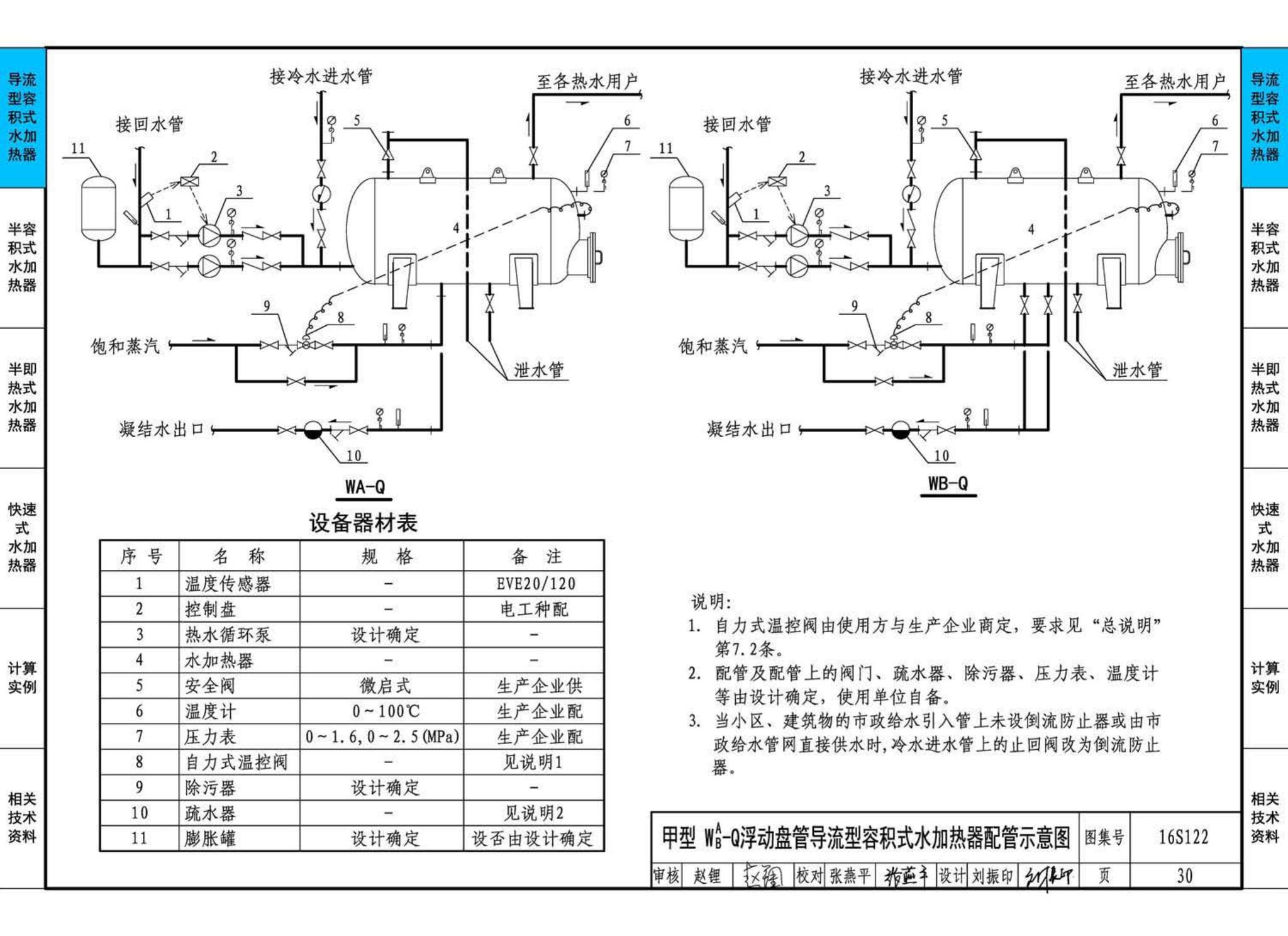 16S122--水加热器选用及安装