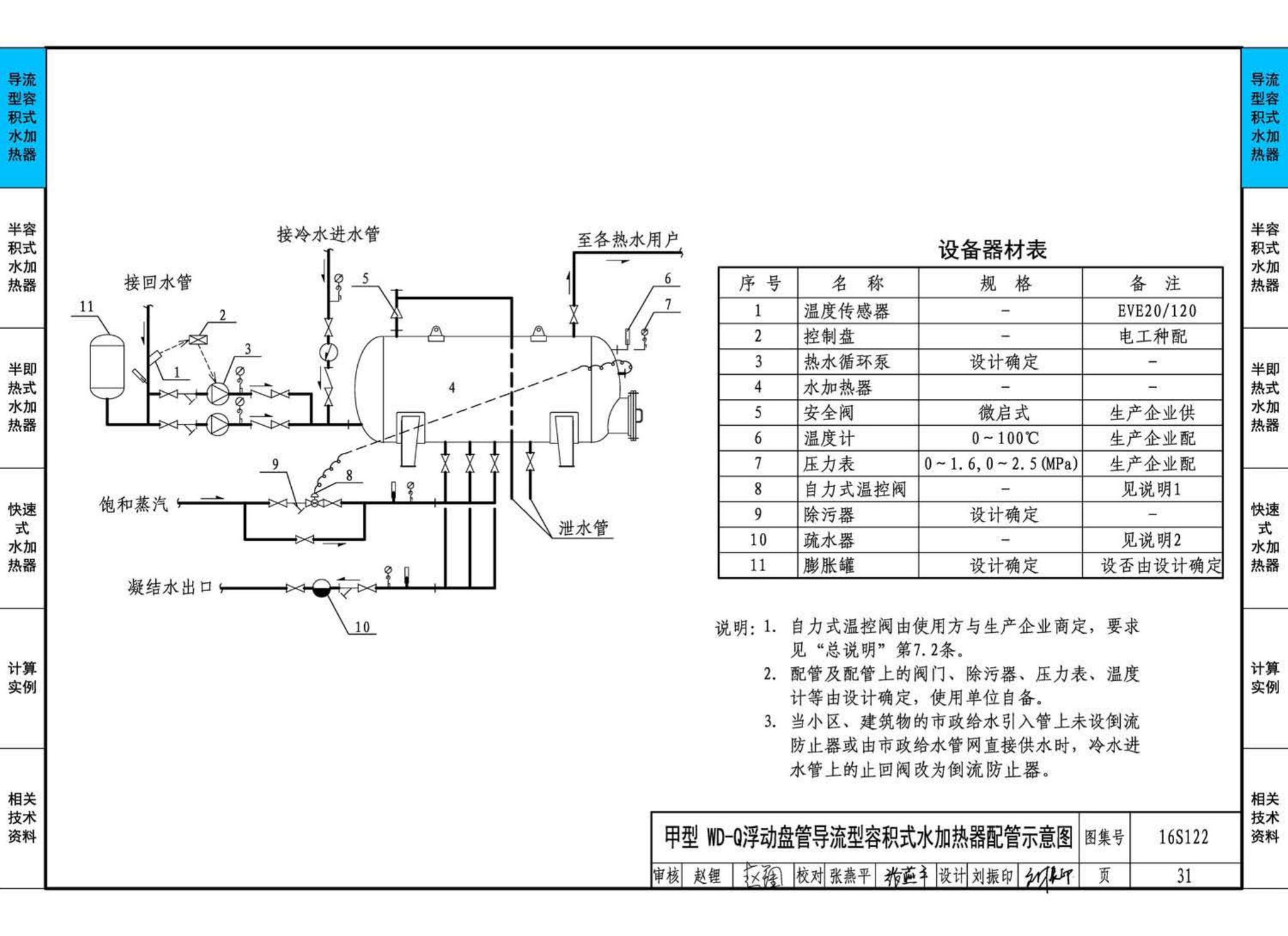 16S122--水加热器选用及安装