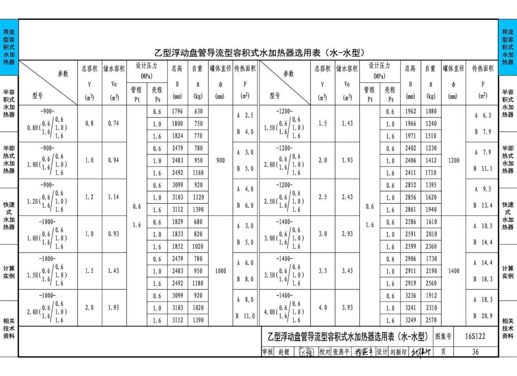 16S122--水加热器选用及安装