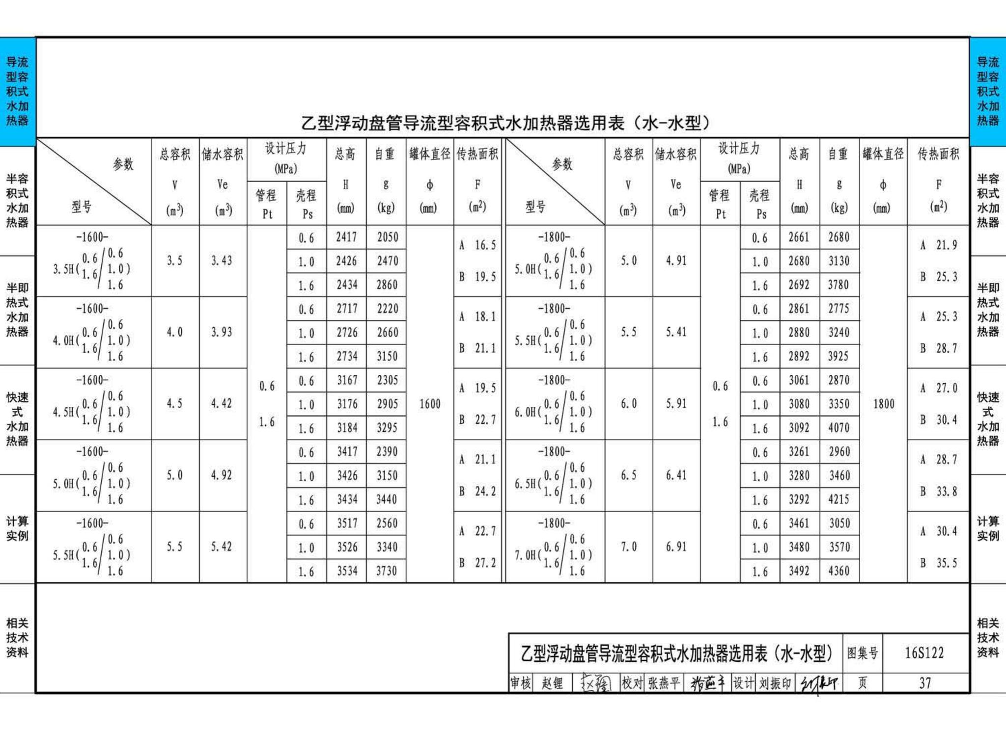 16S122--水加热器选用及安装