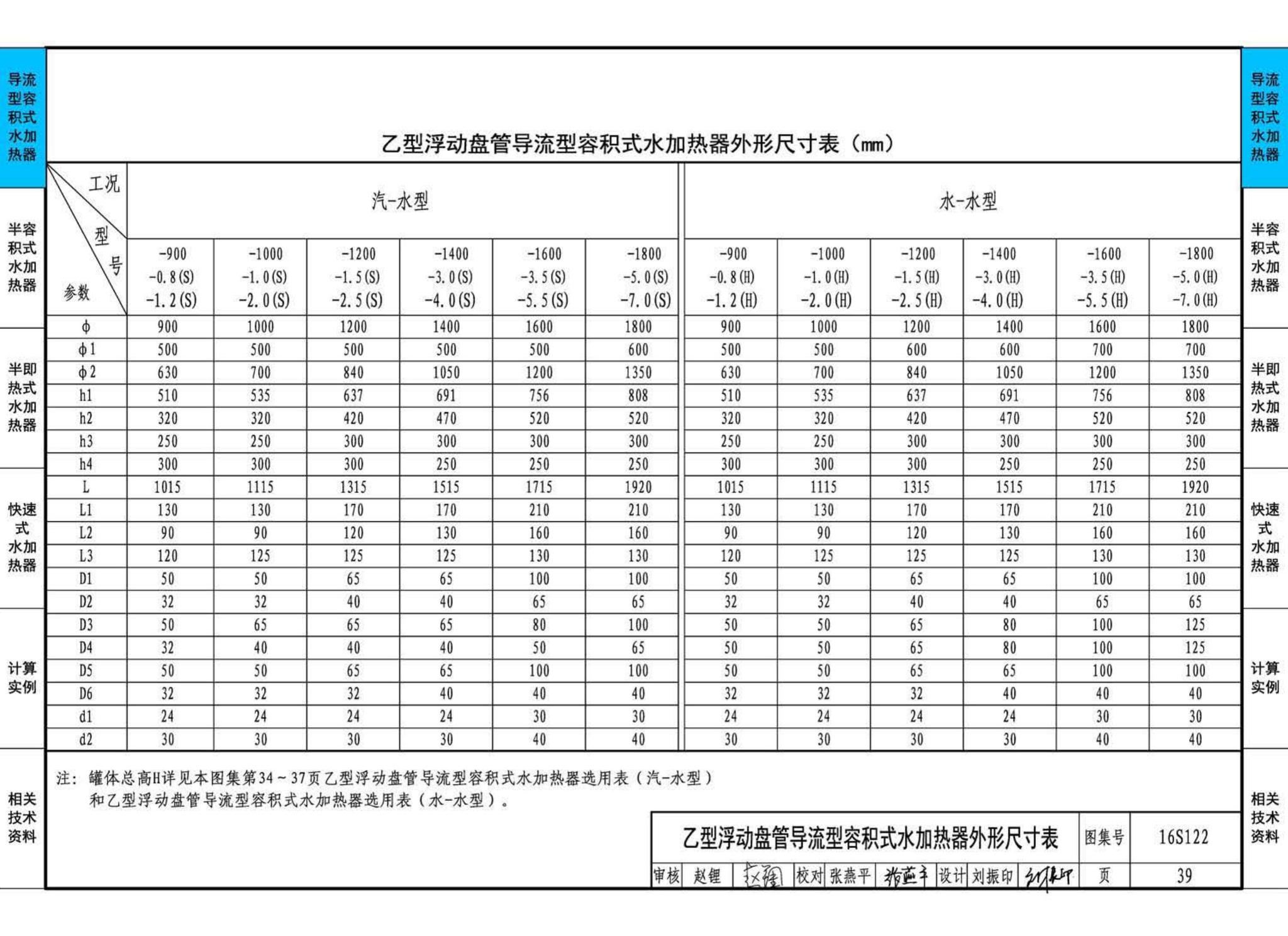 16S122--水加热器选用及安装