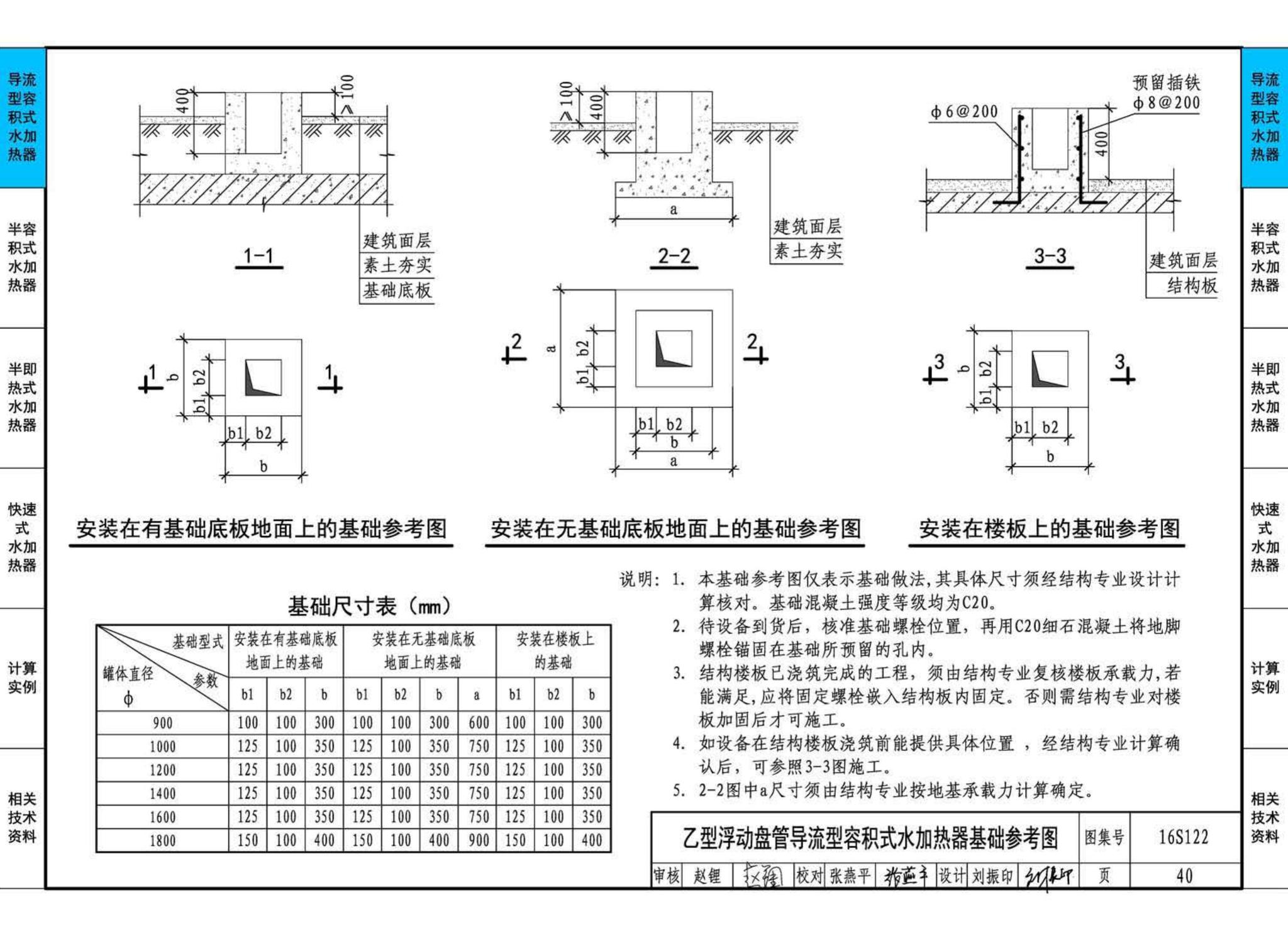 16S122--水加热器选用及安装