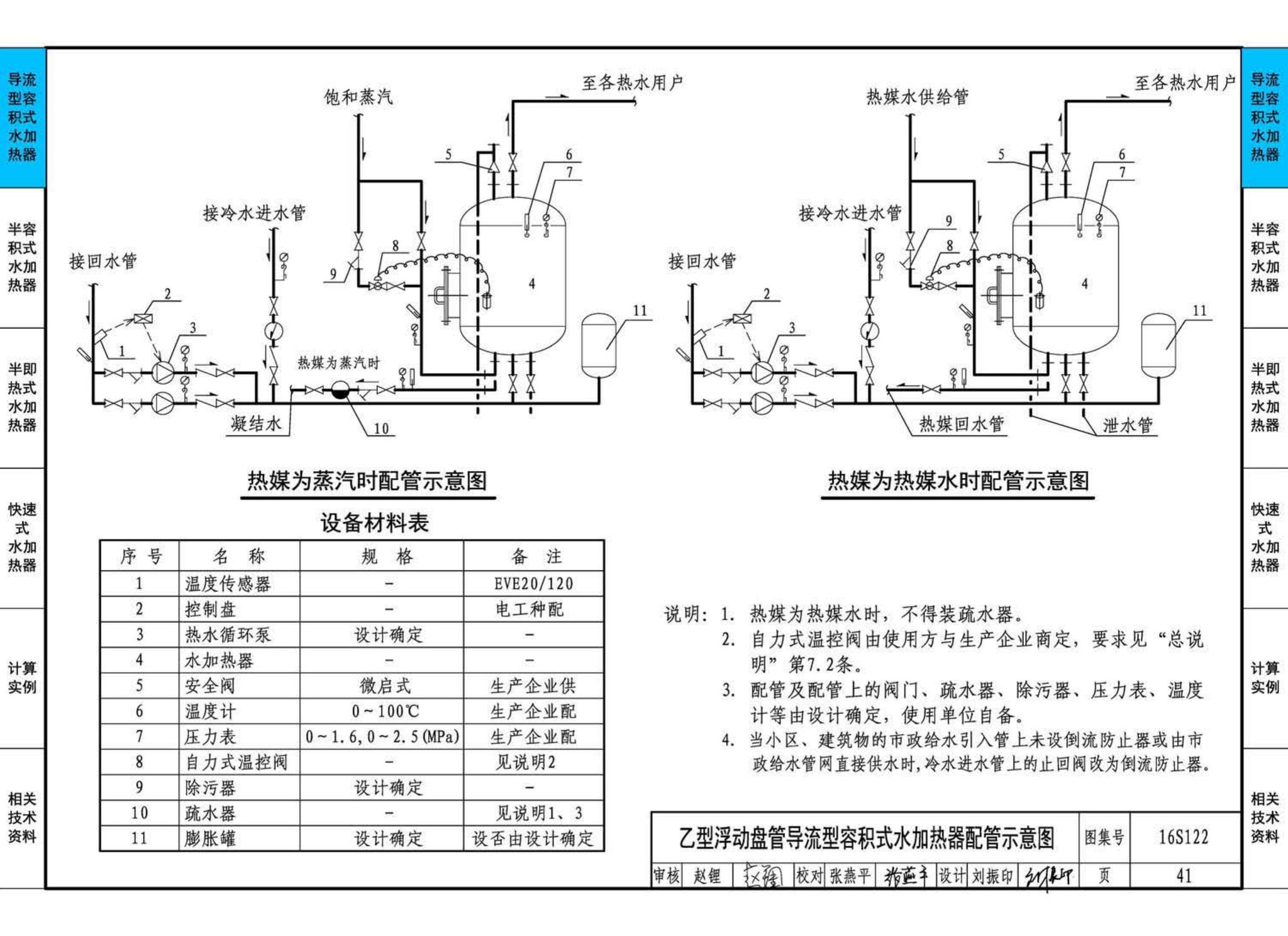 16S122--水加热器选用及安装