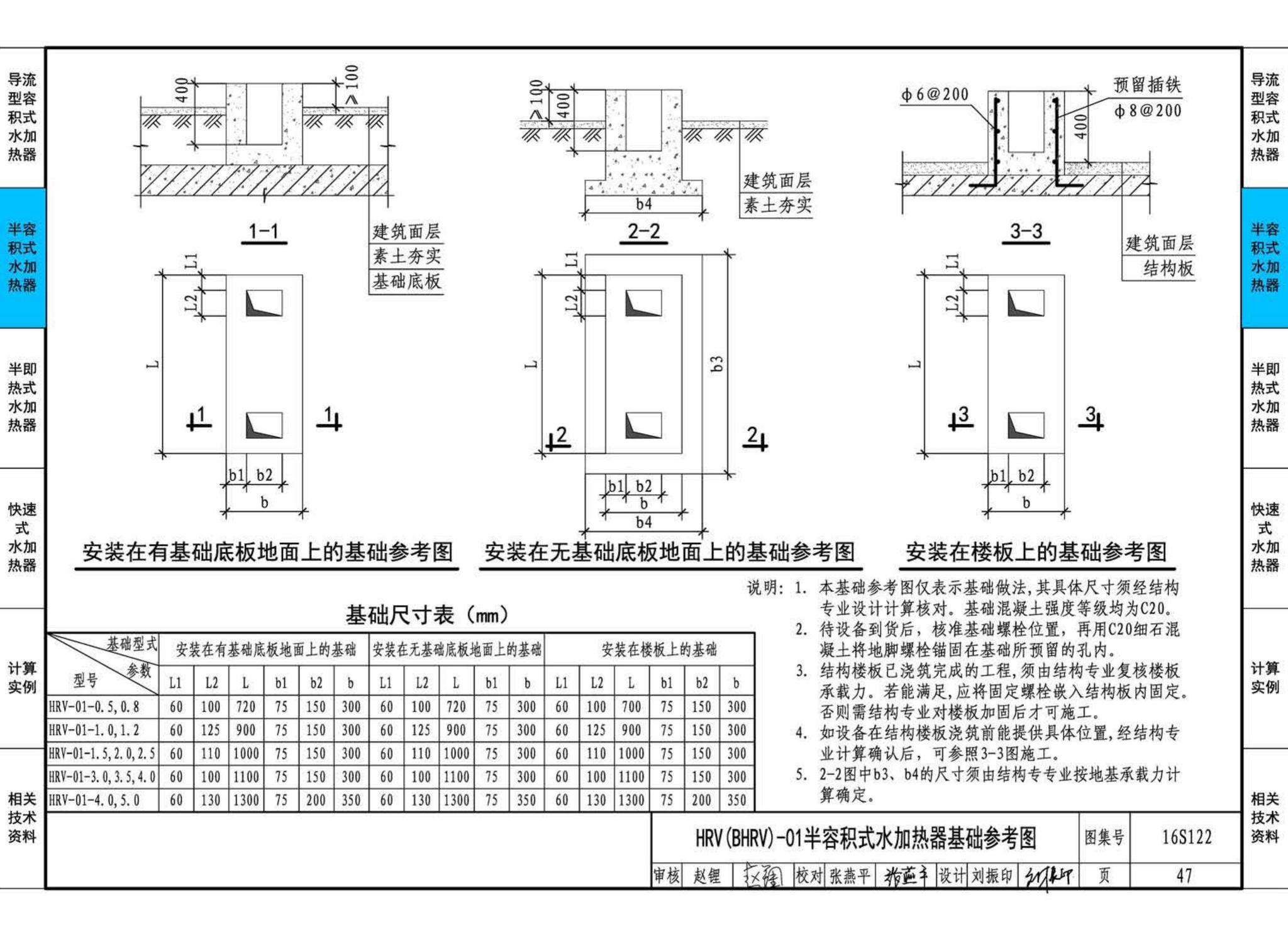 16S122--水加热器选用及安装