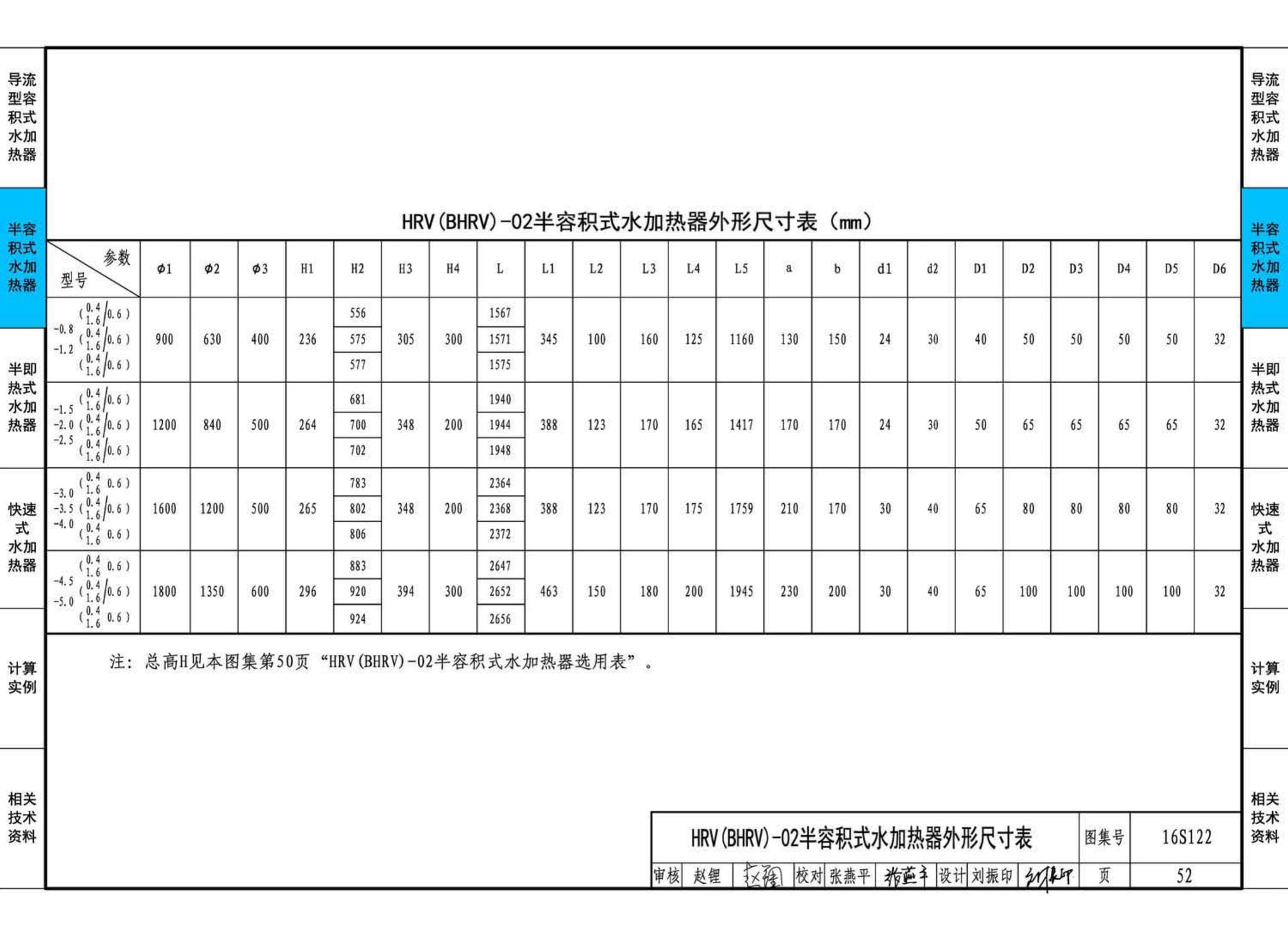 16S122--水加热器选用及安装