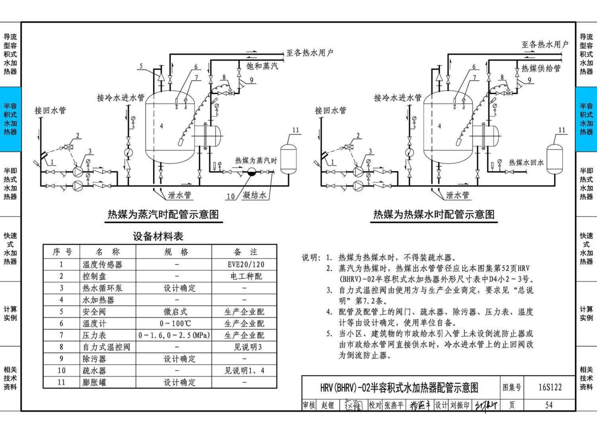 16S122--水加热器选用及安装