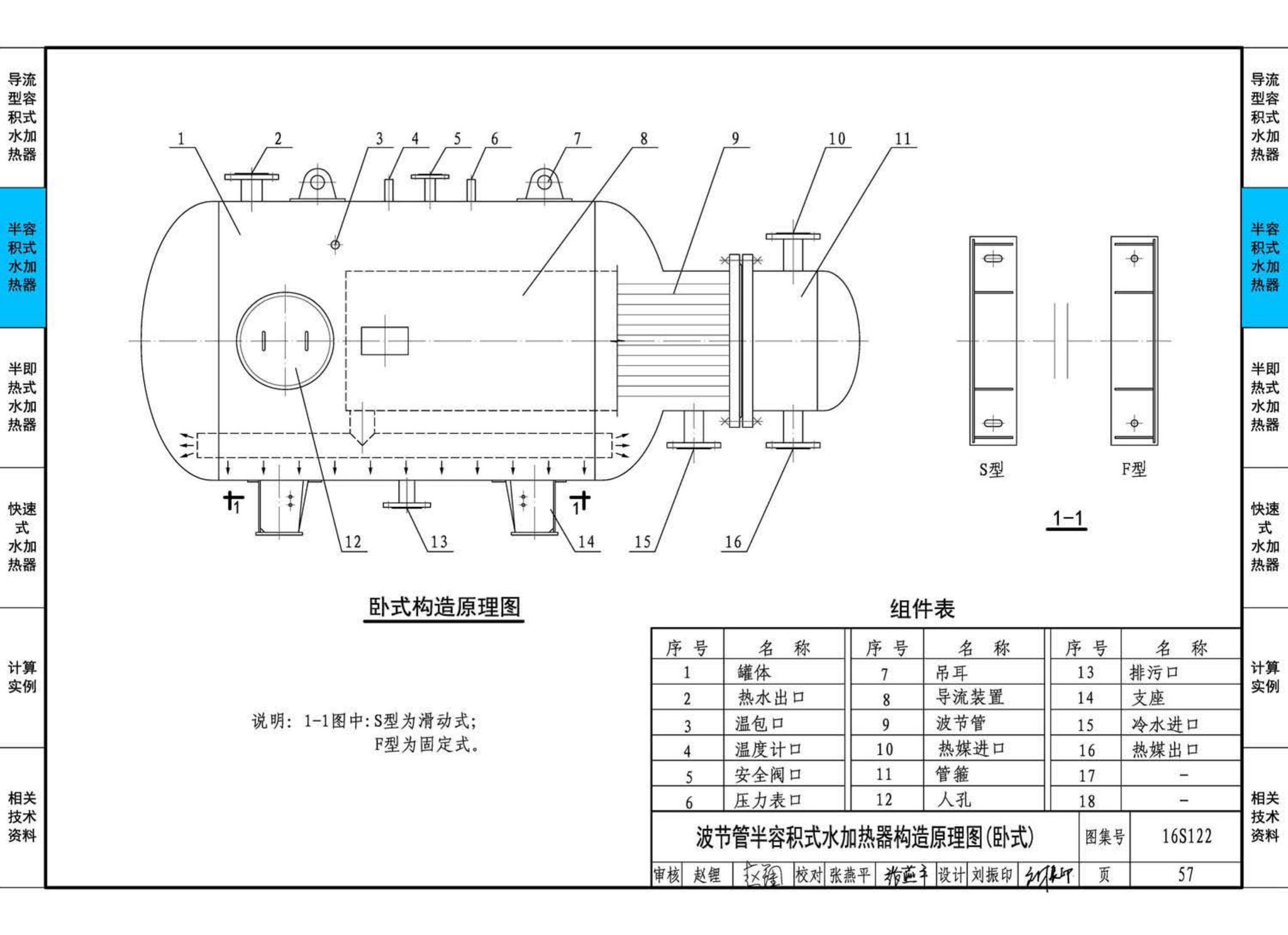 16S122--水加热器选用及安装