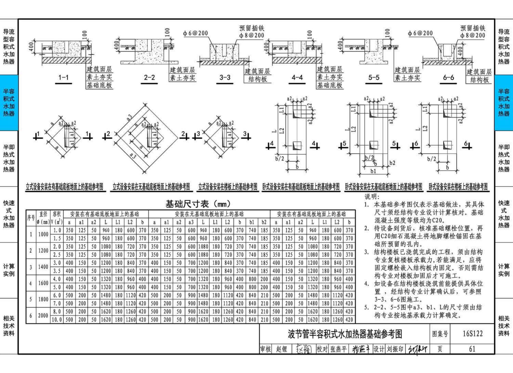 16S122--水加热器选用及安装