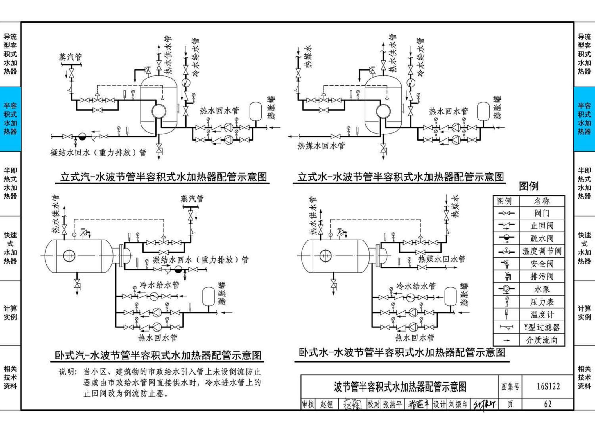 16S122--水加热器选用及安装