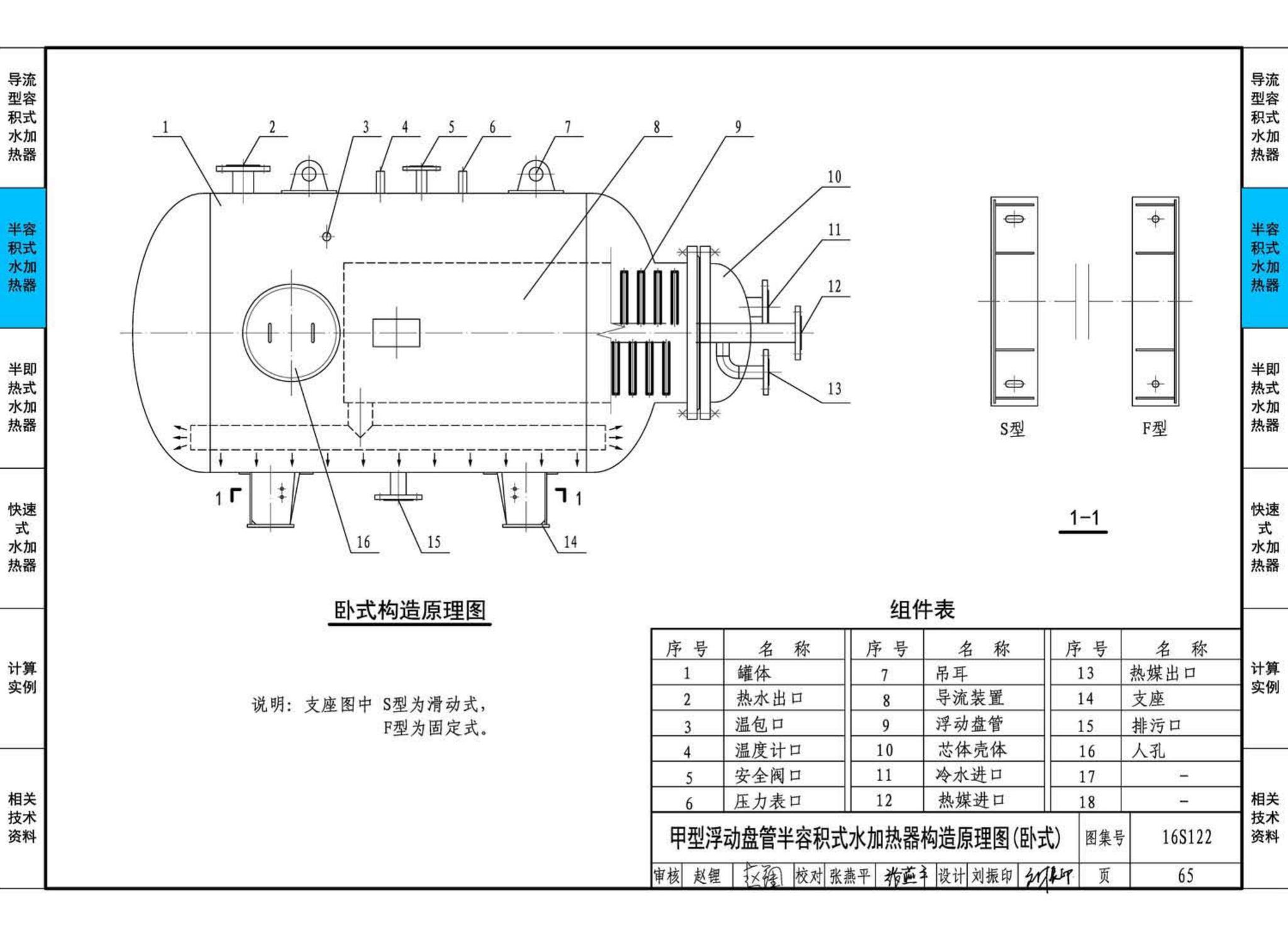 16S122--水加热器选用及安装