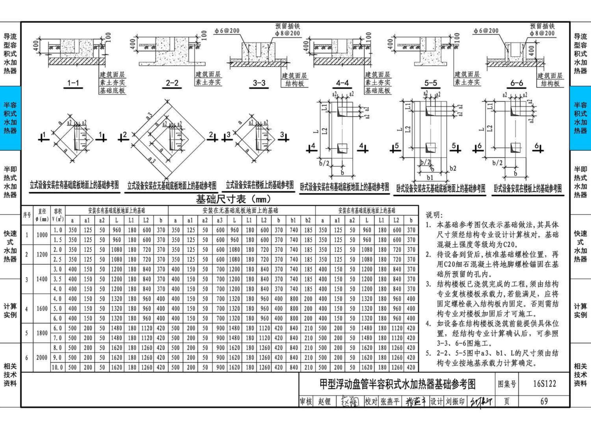 16S122--水加热器选用及安装