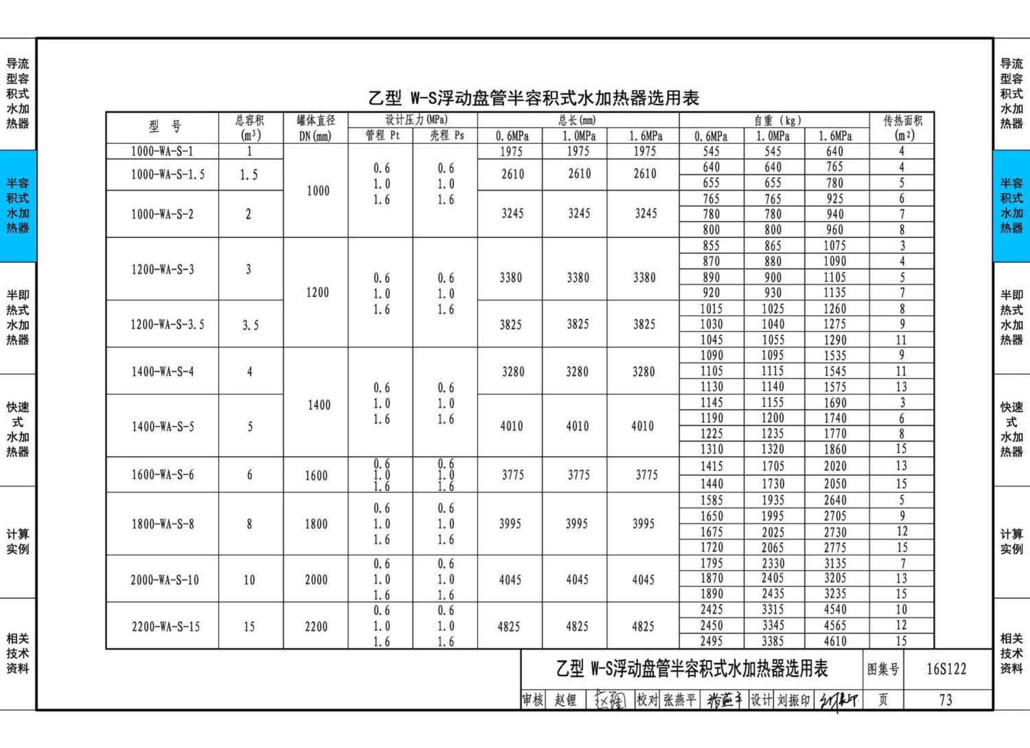 16S122--水加热器选用及安装