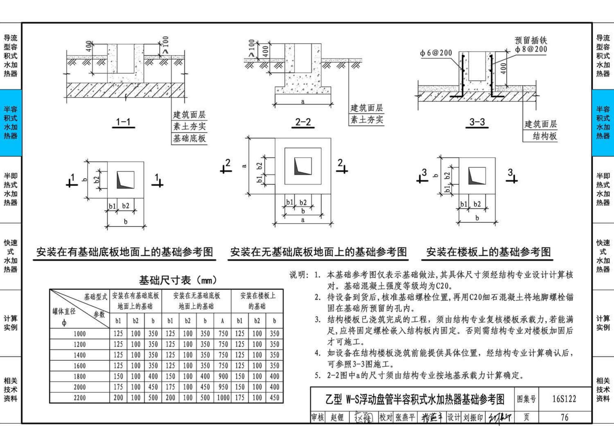 16S122--水加热器选用及安装