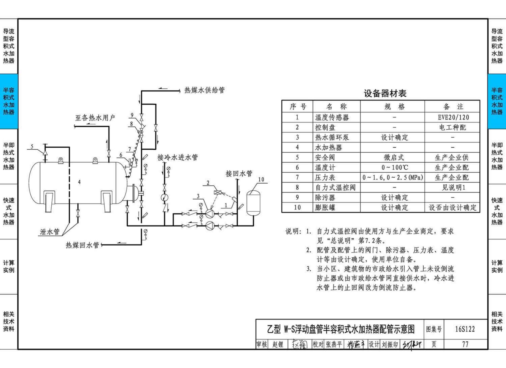 16S122--水加热器选用及安装