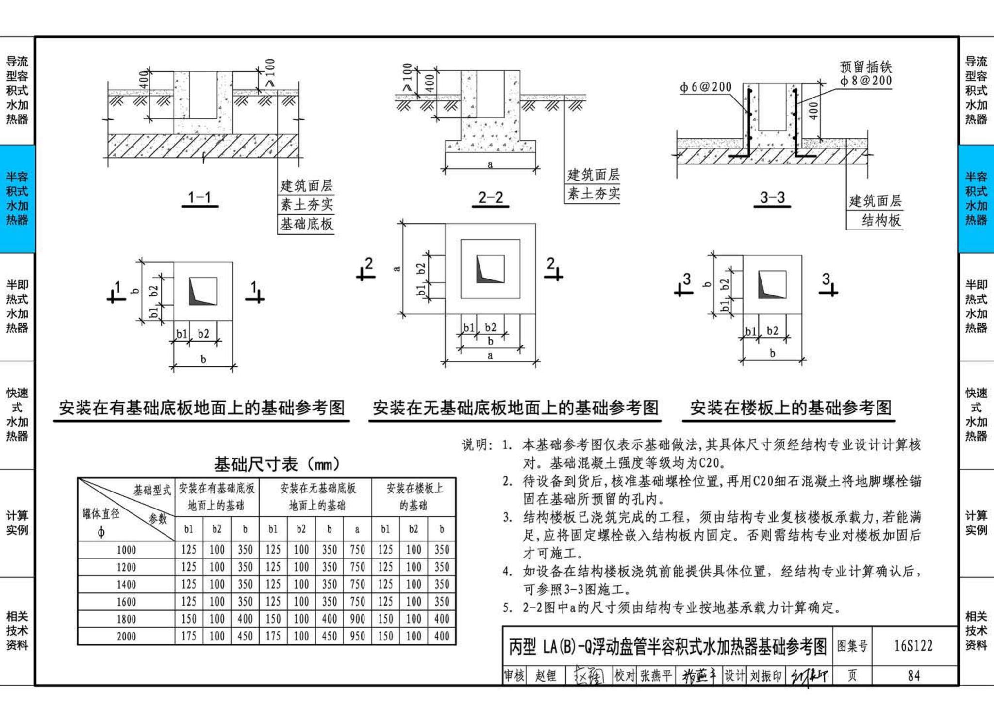 16S122--水加热器选用及安装