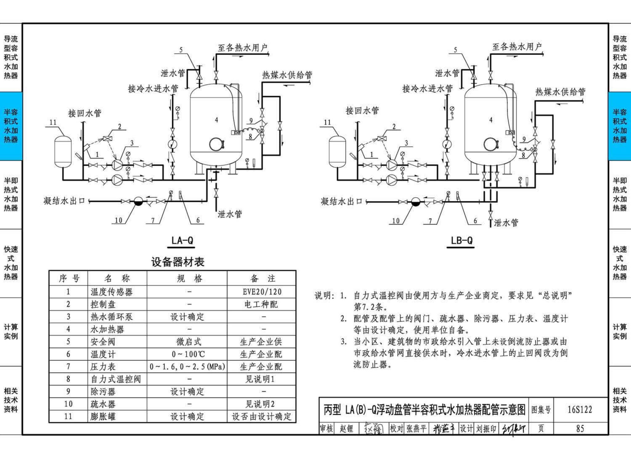 16S122--水加热器选用及安装