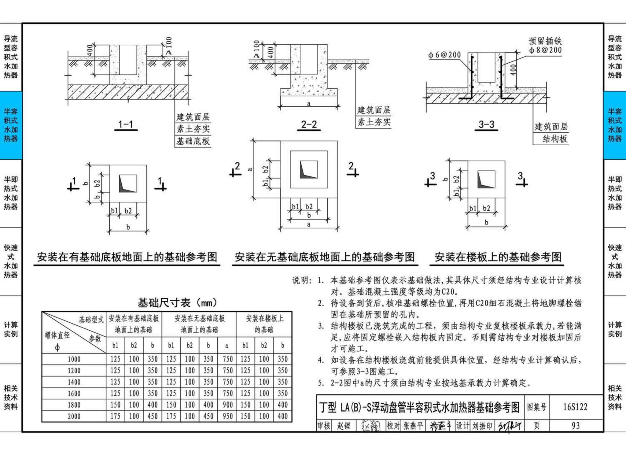 16S122--水加热器选用及安装