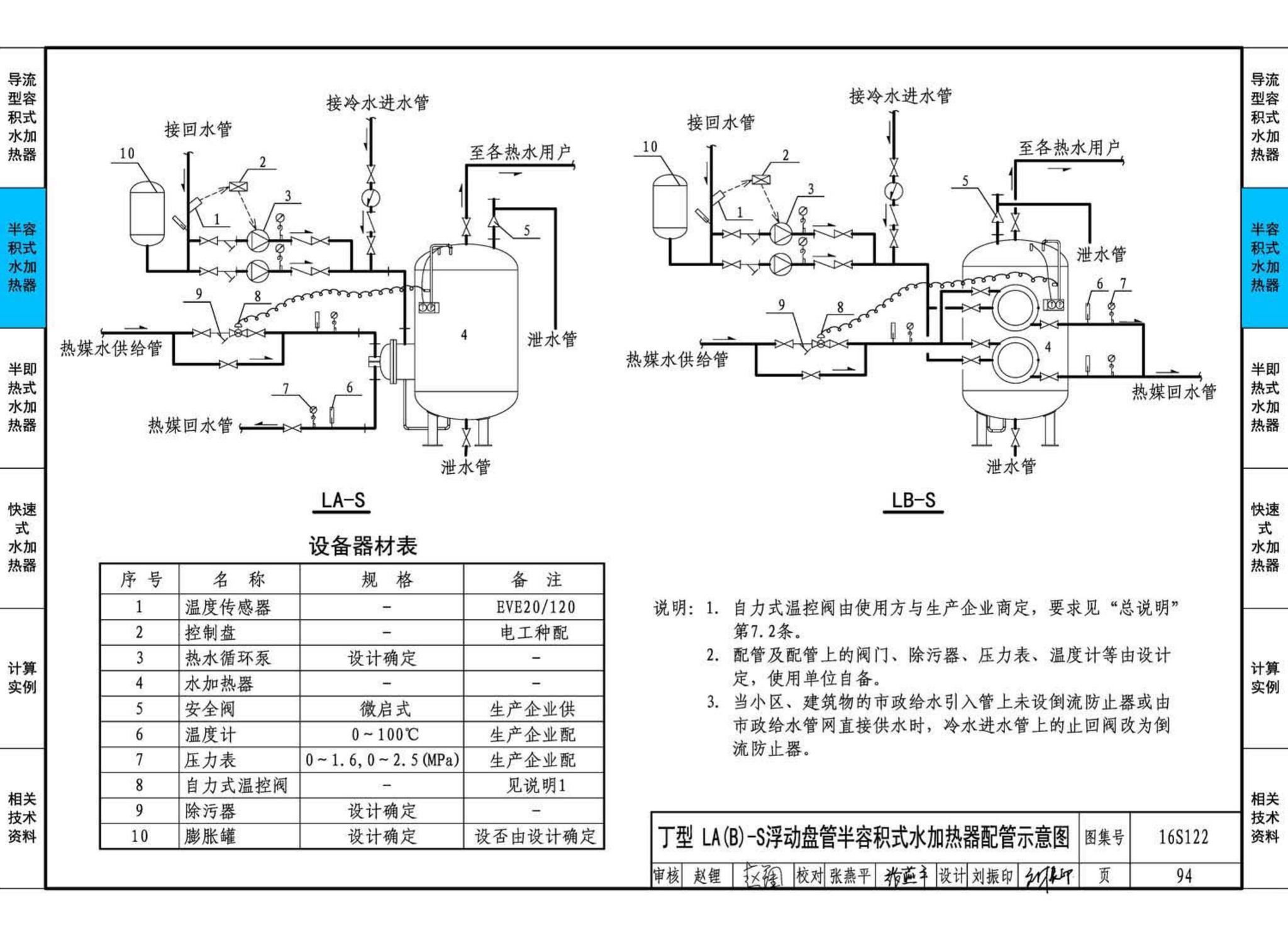 16S122--水加热器选用及安装