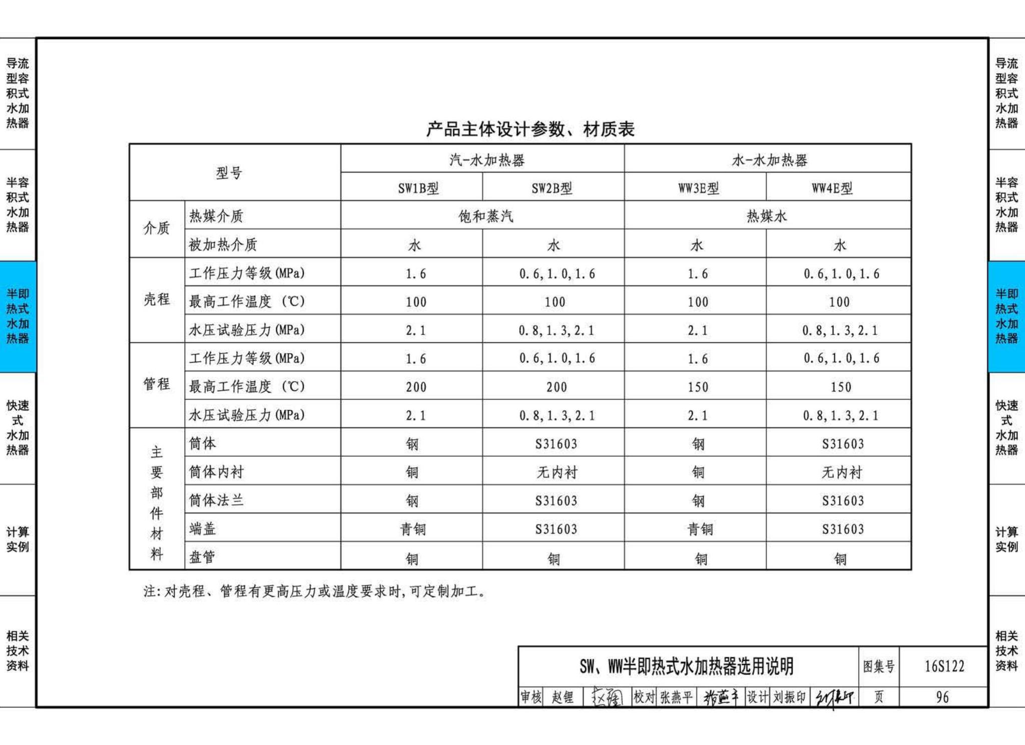 16S122--水加热器选用及安装