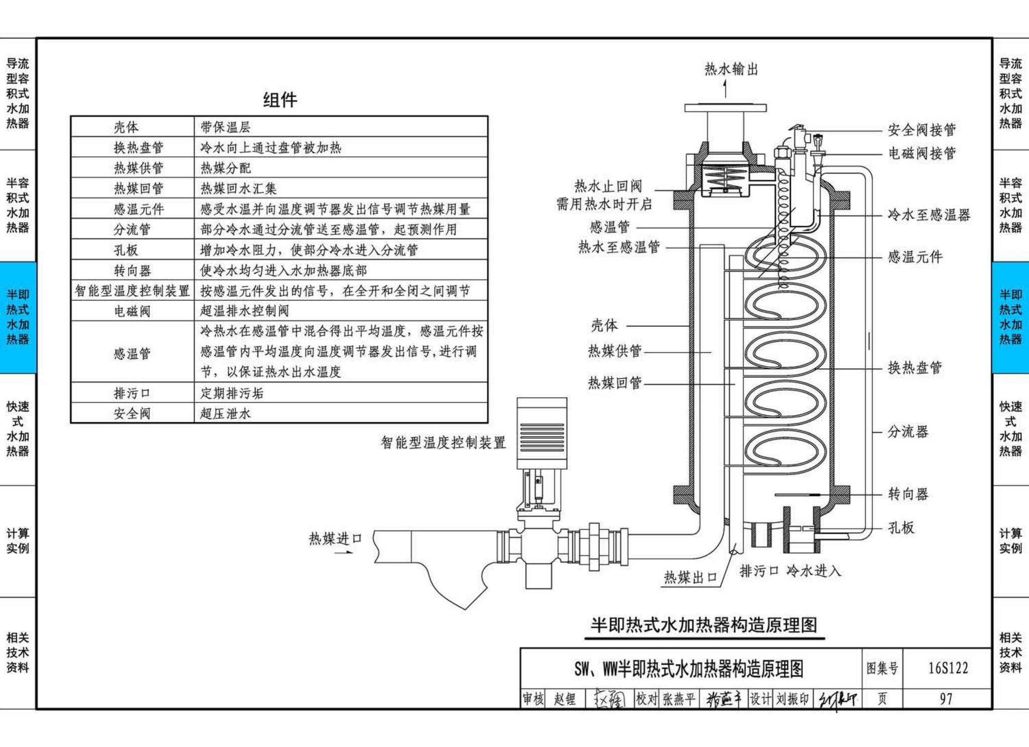 16S122--水加热器选用及安装