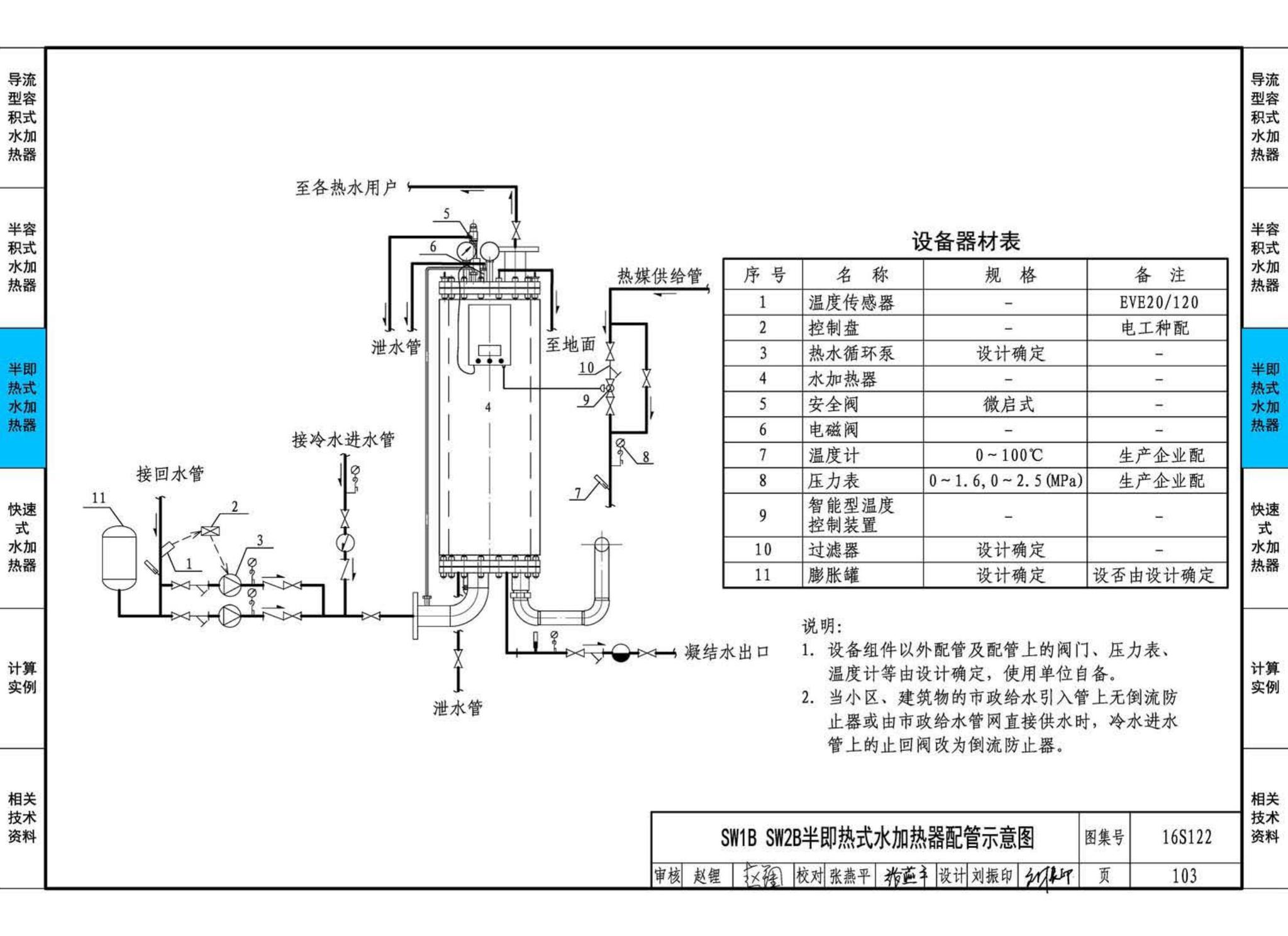 16S122--水加热器选用及安装