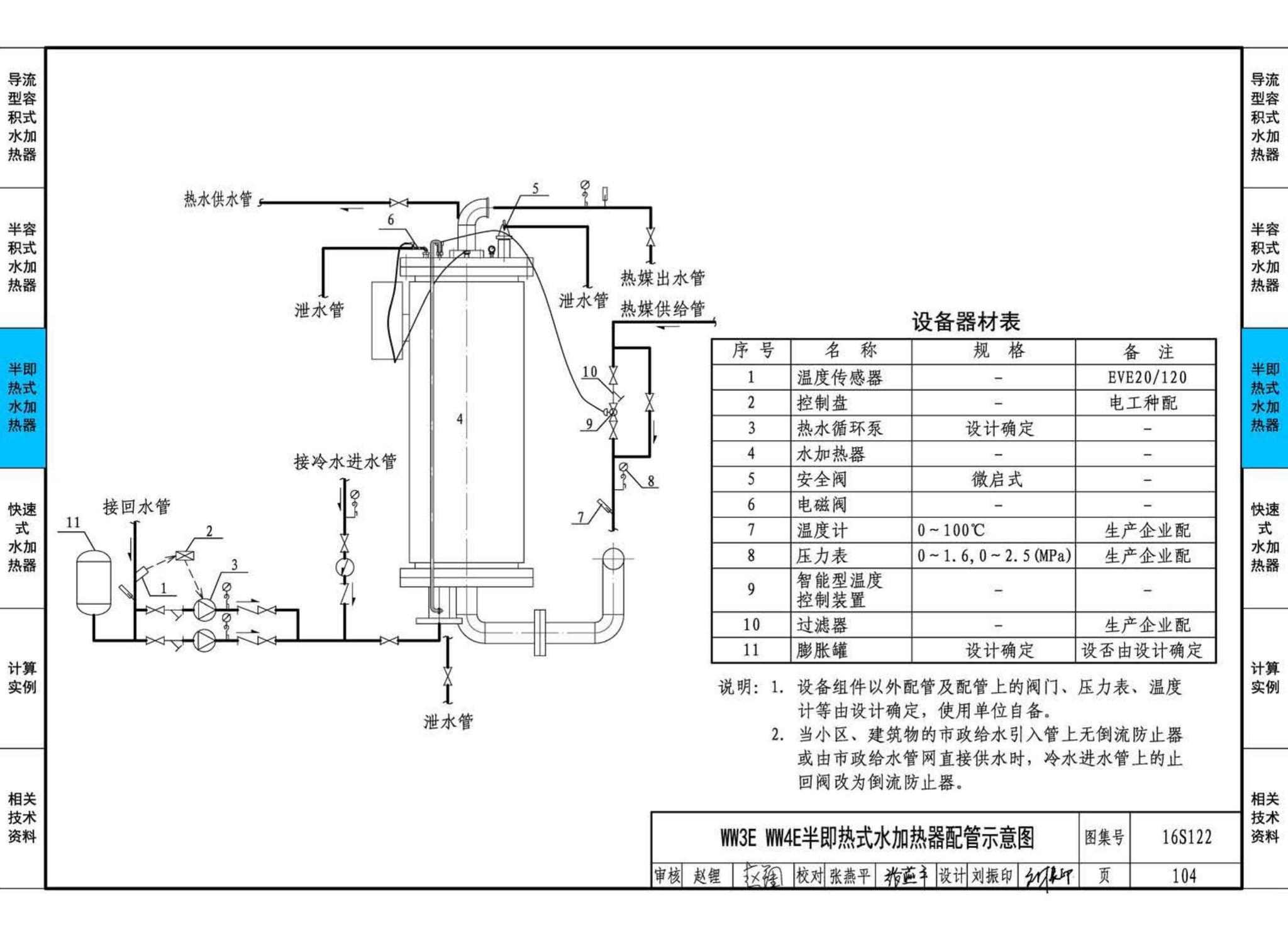 16S122--水加热器选用及安装