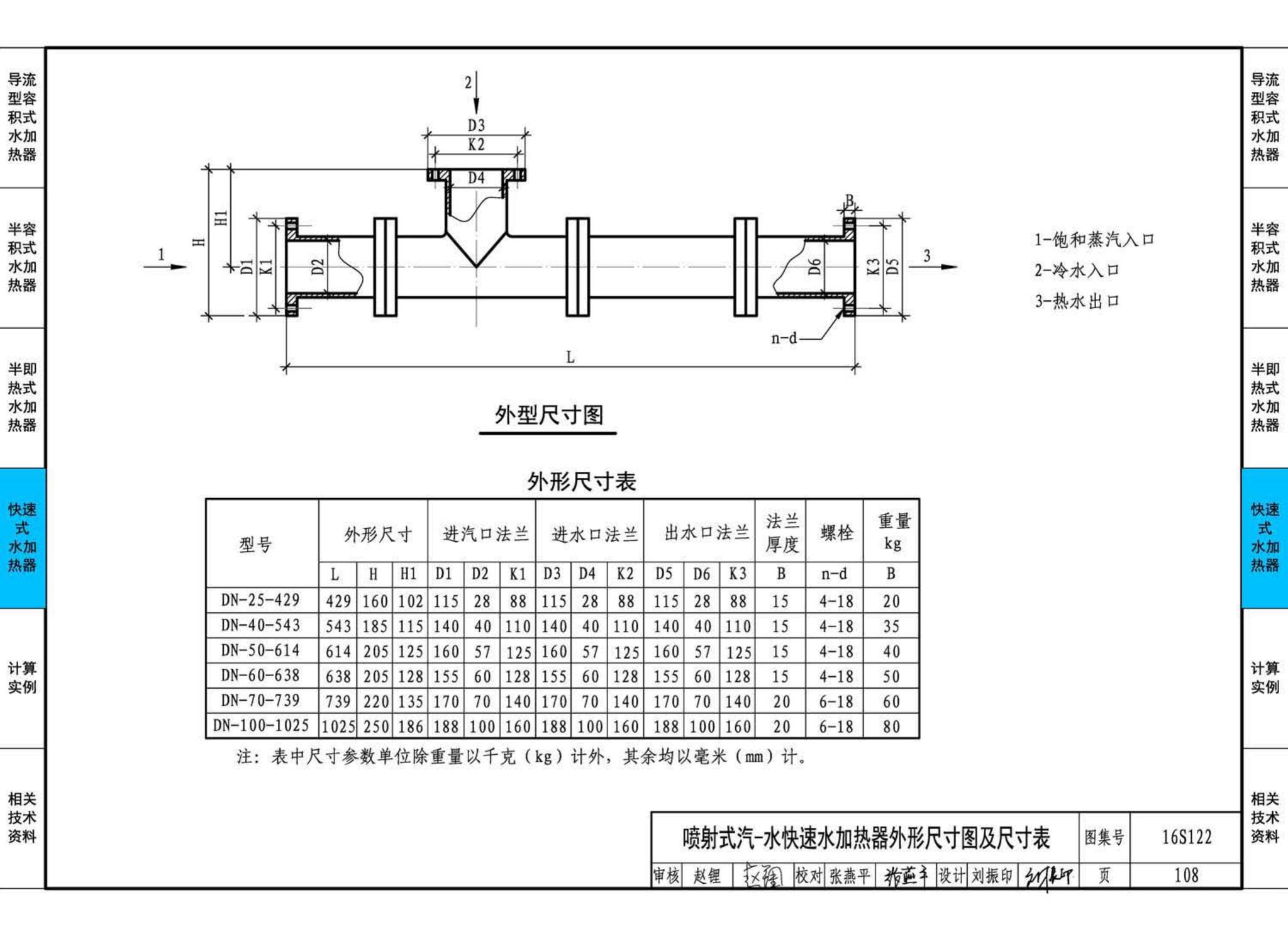 16S122--水加热器选用及安装