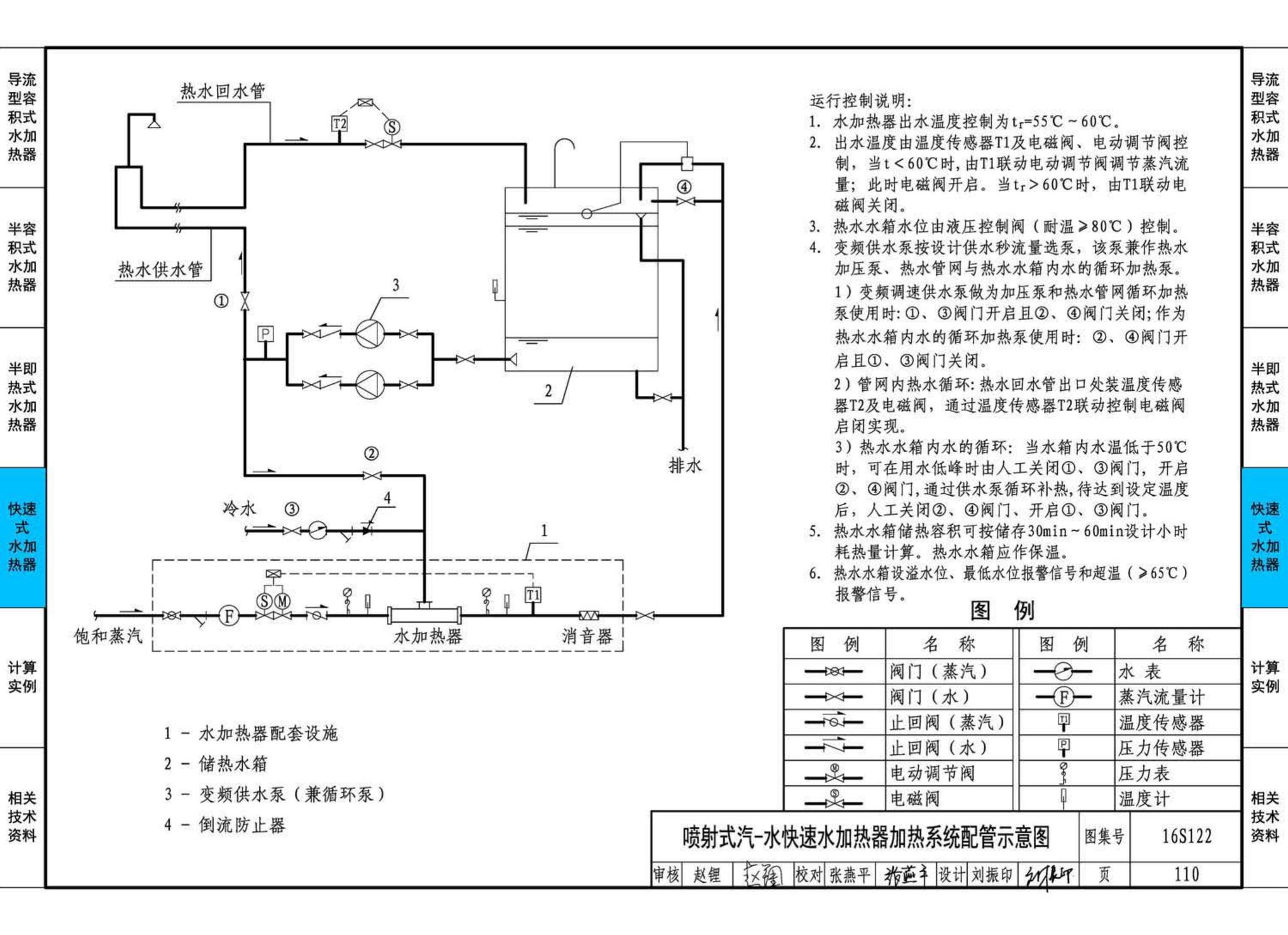 16S122--水加热器选用及安装