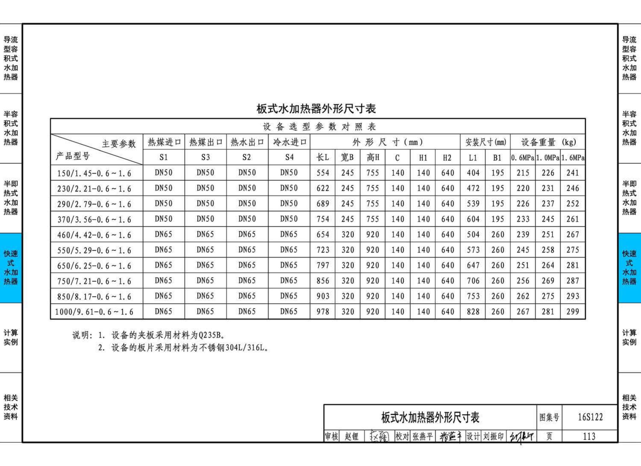 16S122--水加热器选用及安装