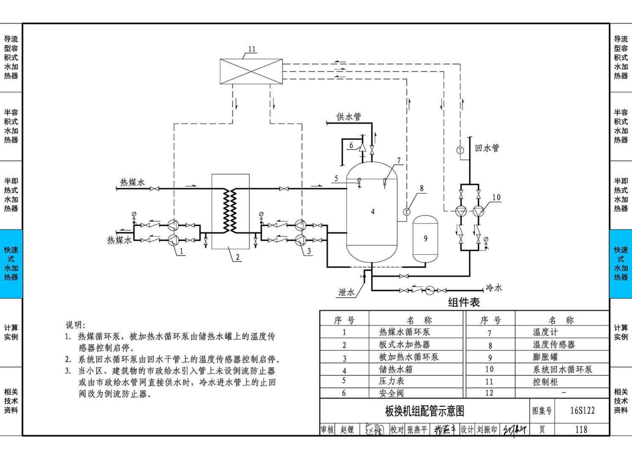 16S122--水加热器选用及安装