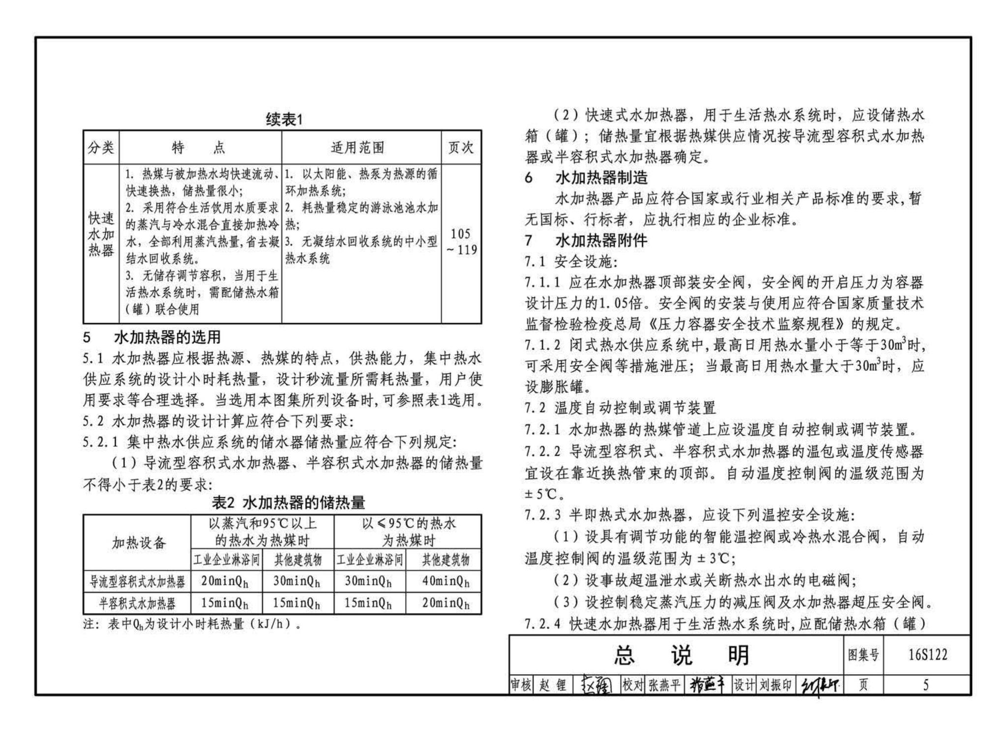 16S122--水加热器选用及安装