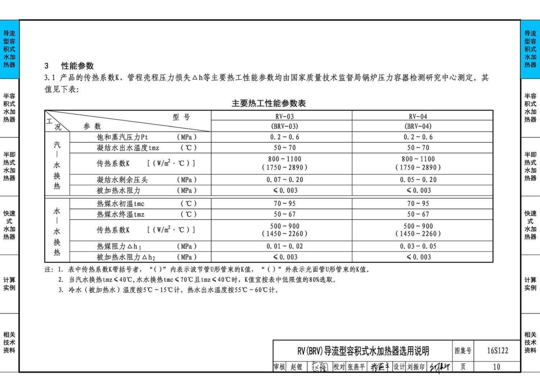 16S122--水加热器选用及安装