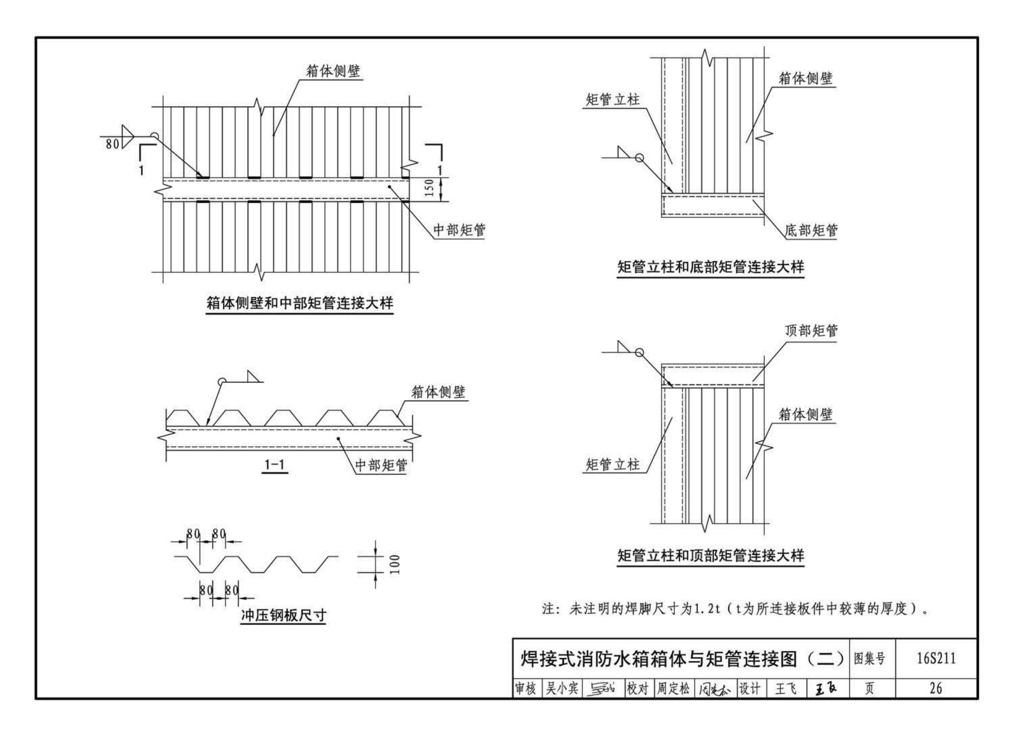 16S211--高位消防贮水箱选用及安装