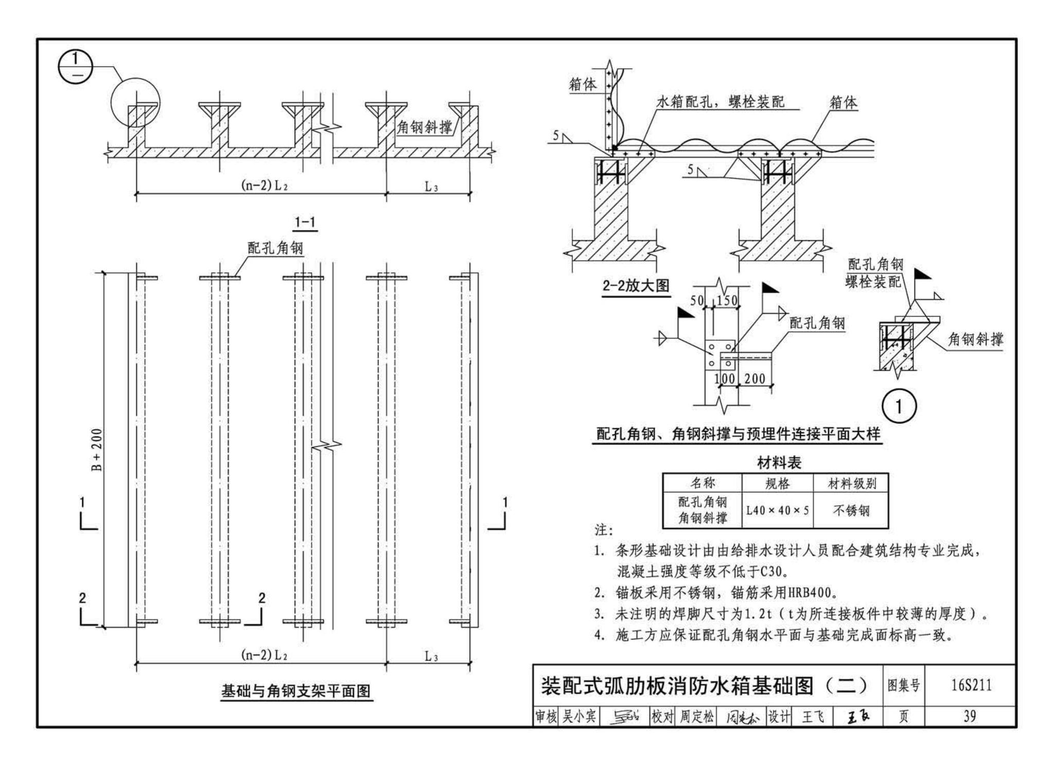 16S211--高位消防贮水箱选用及安装