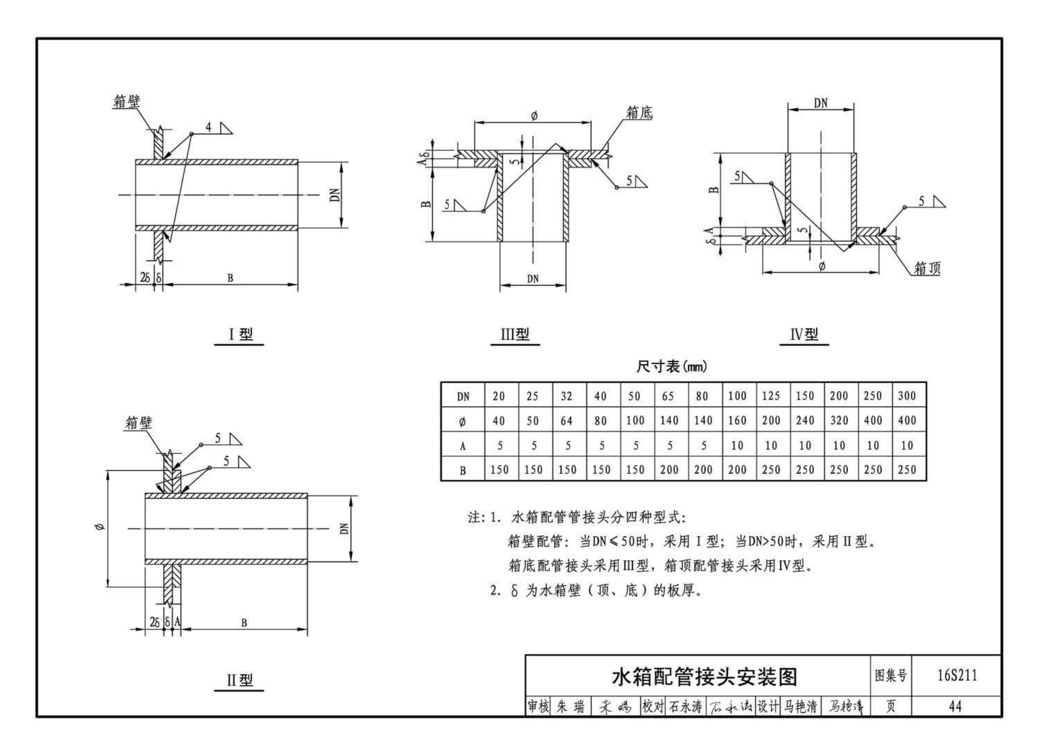 16S211--高位消防贮水箱选用及安装