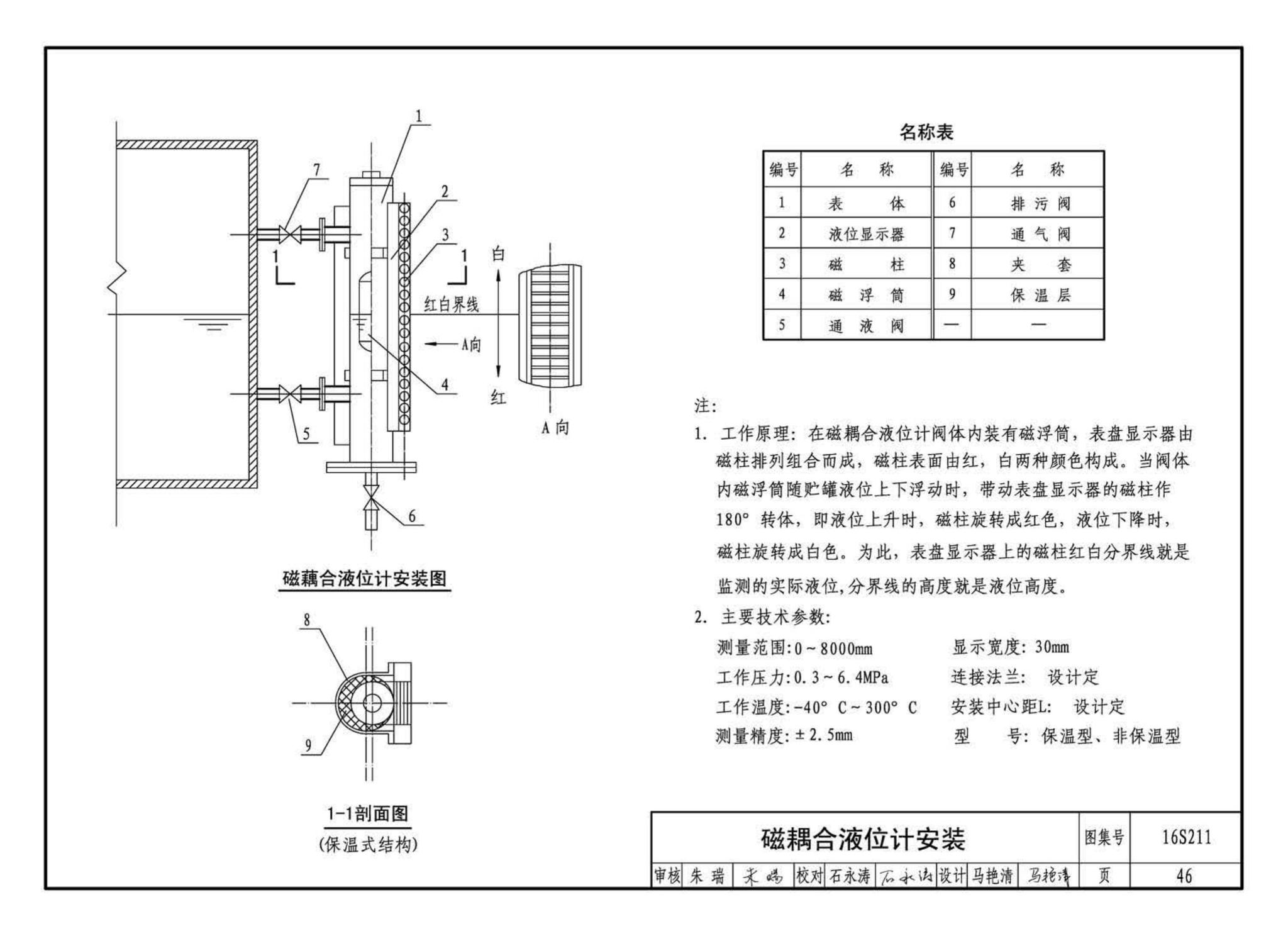 16S211--高位消防贮水箱选用及安装