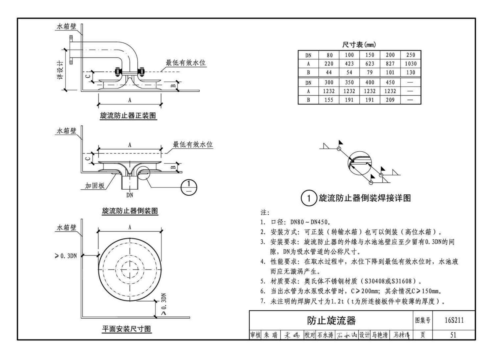 16S211--高位消防贮水箱选用及安装