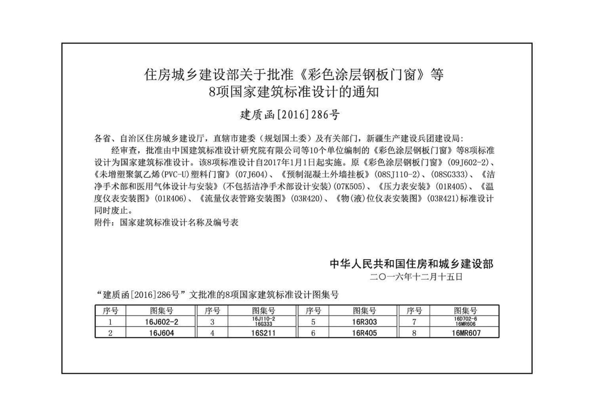 16S211--高位消防贮水箱选用及安装