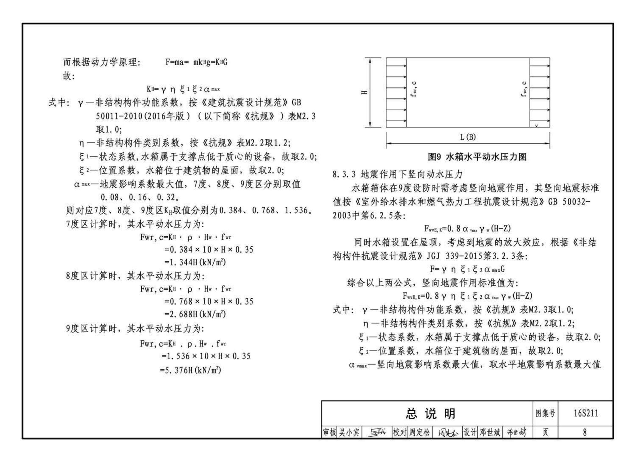 16S211--高位消防贮水箱选用及安装