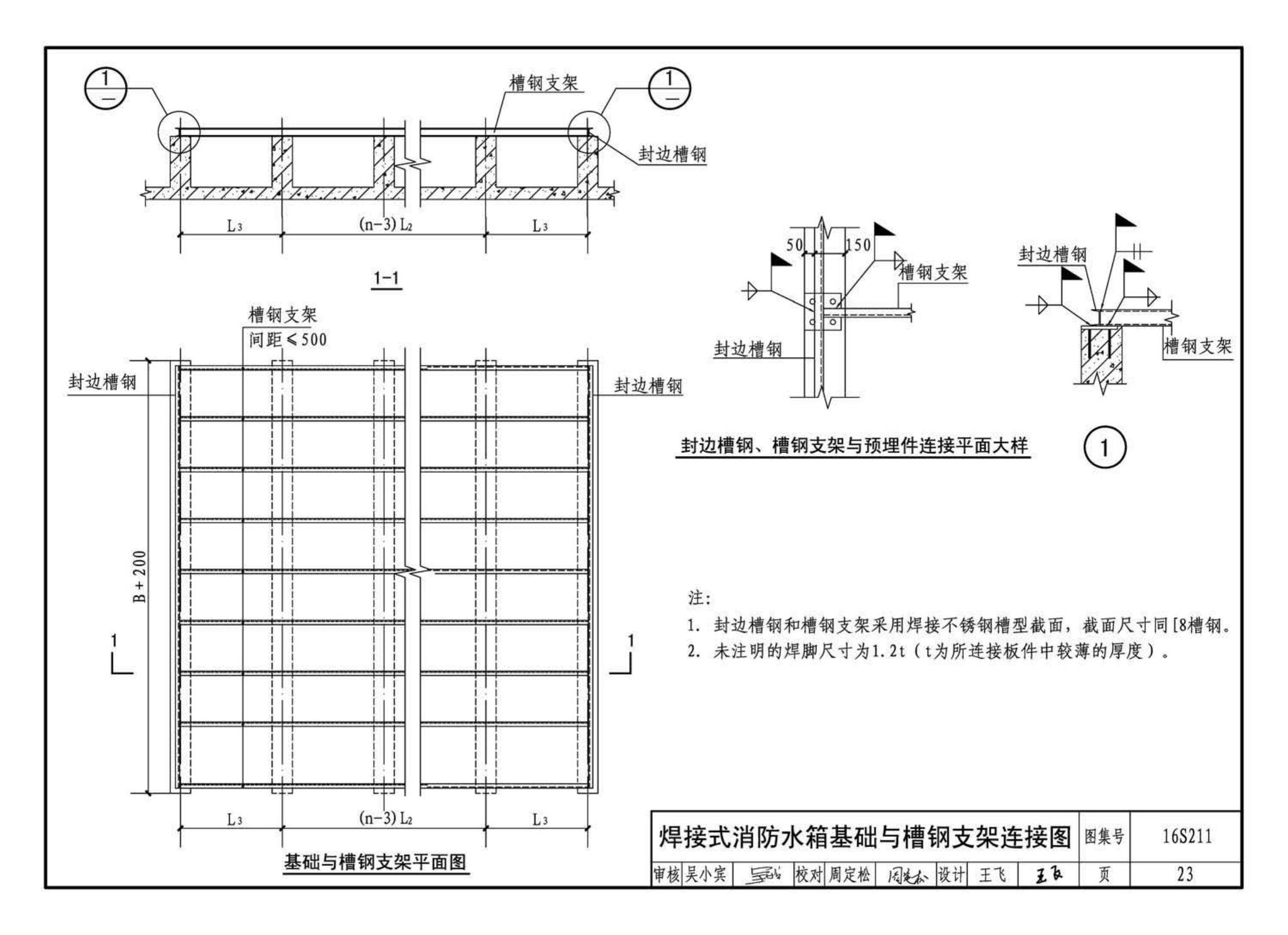 16S211--高位消防贮水箱选用及安装