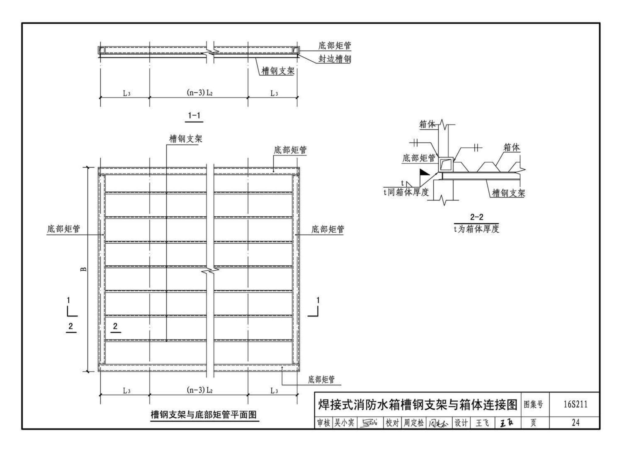 16S211--高位消防贮水箱选用及安装