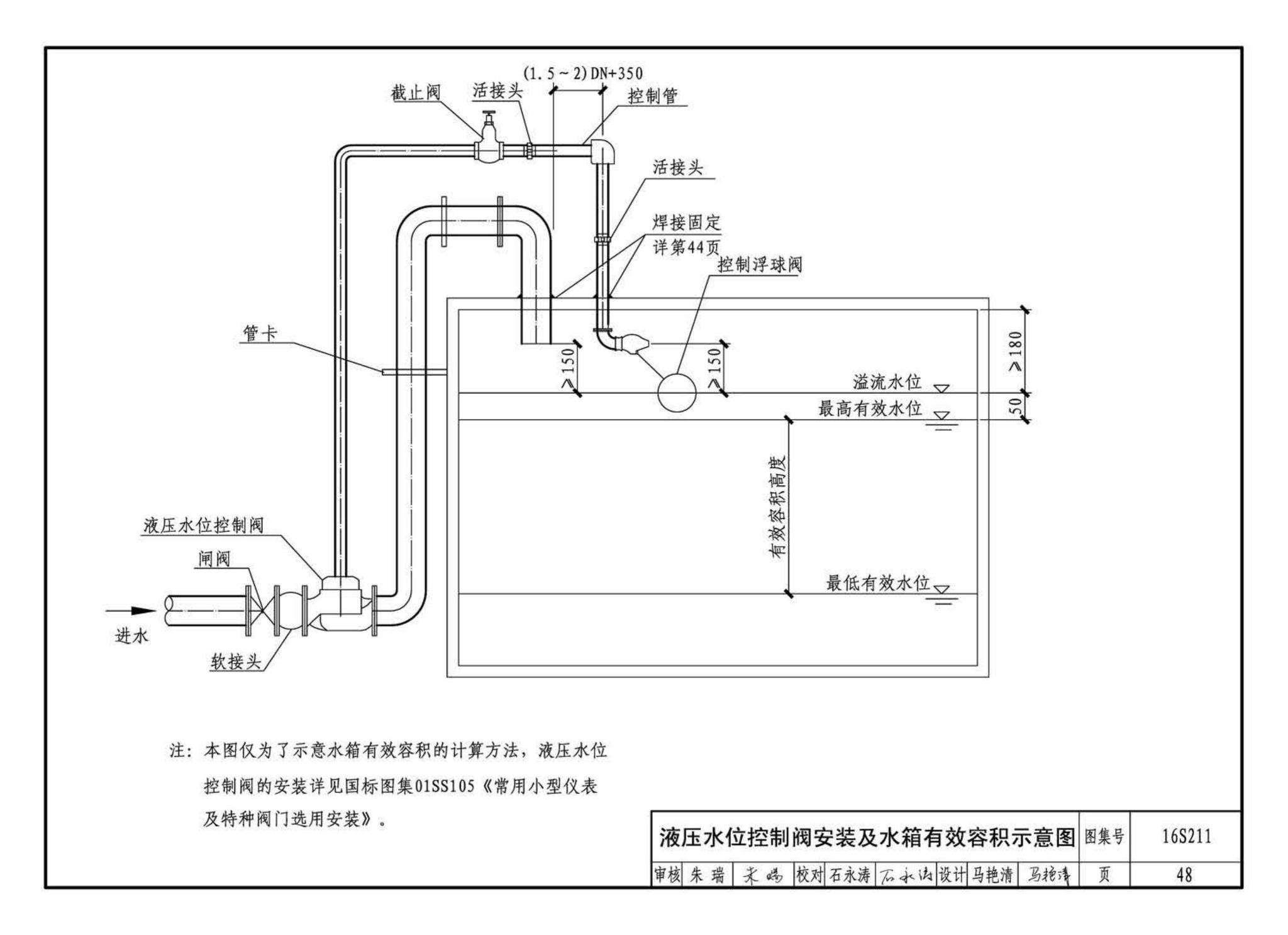 16S211--高位消防贮水箱选用及安装