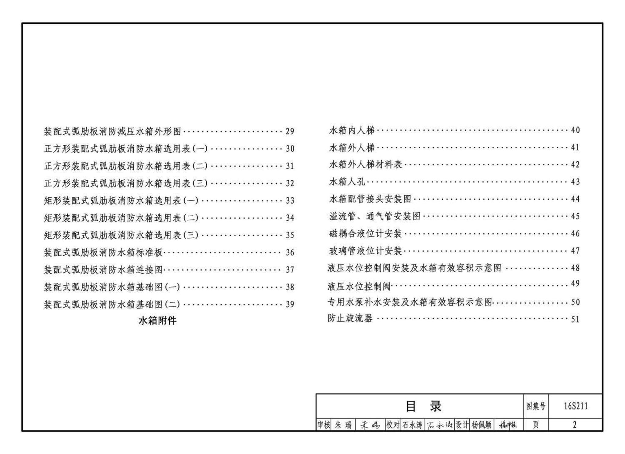 16S211--高位消防贮水箱选用及安装