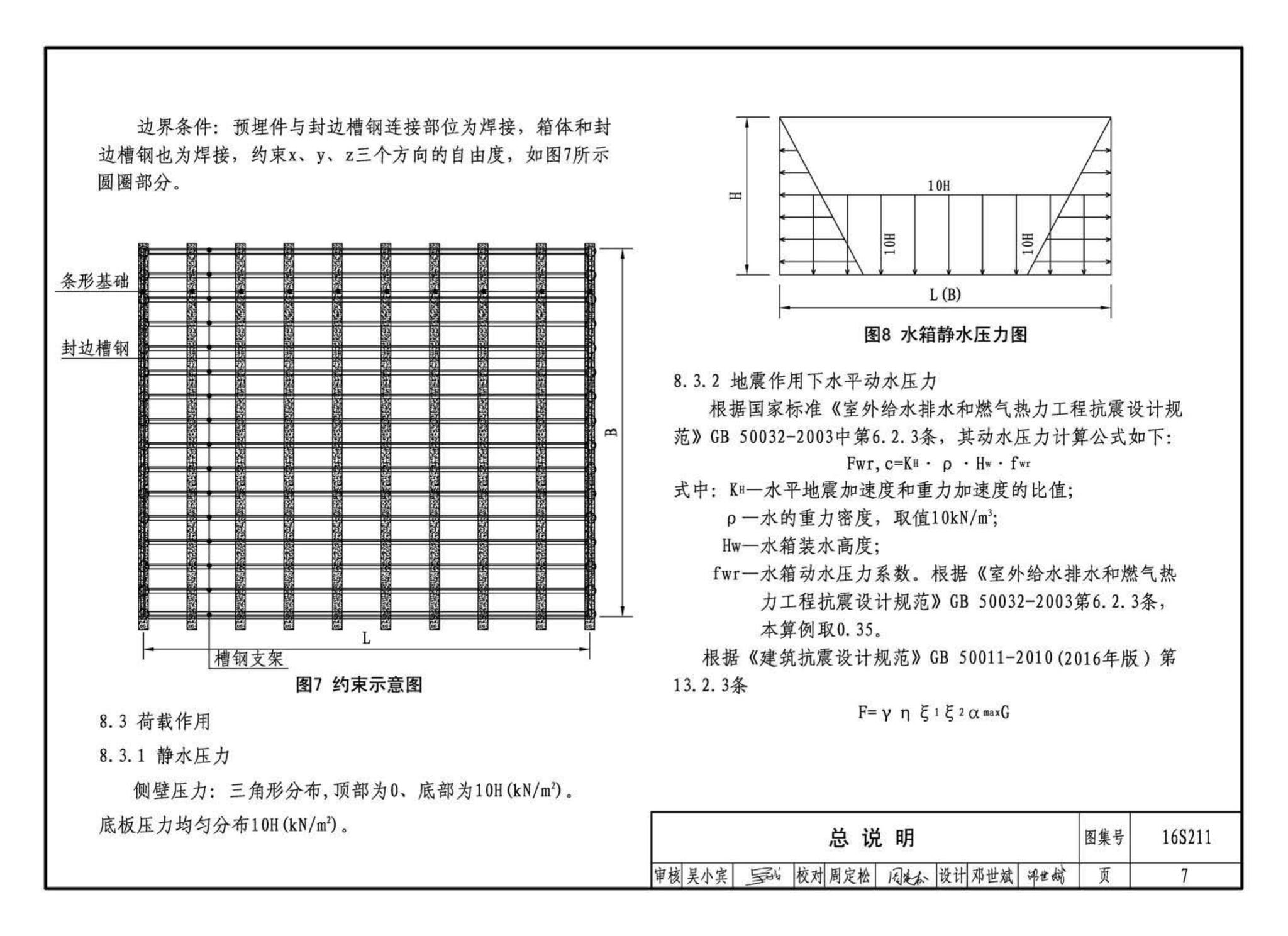 16S211--高位消防贮水箱选用及安装