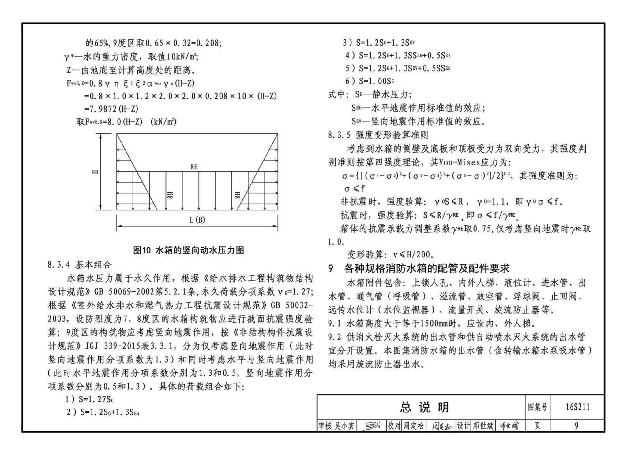 16S211--高位消防贮水箱选用及安装